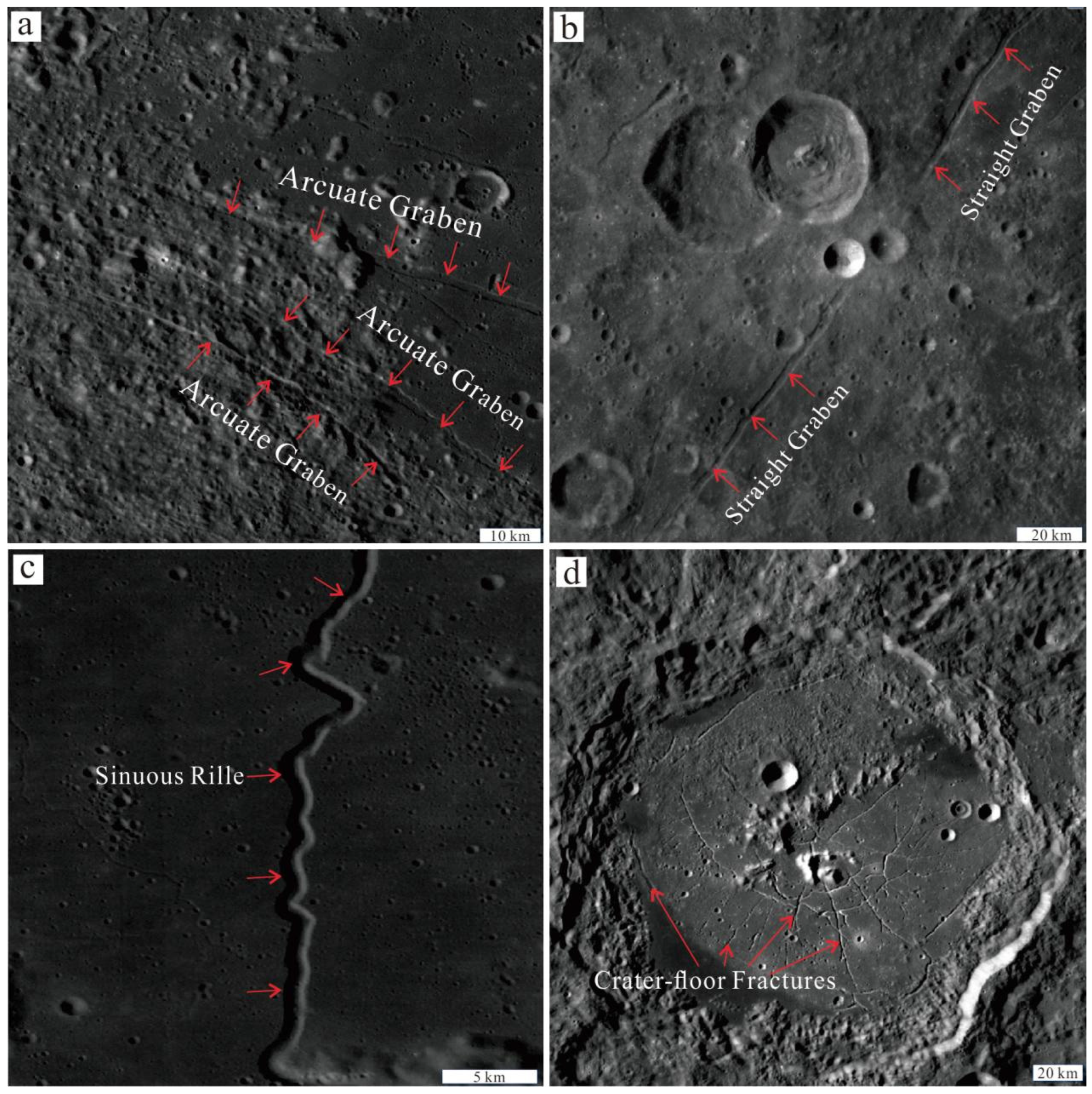 Preprints 89953 g001