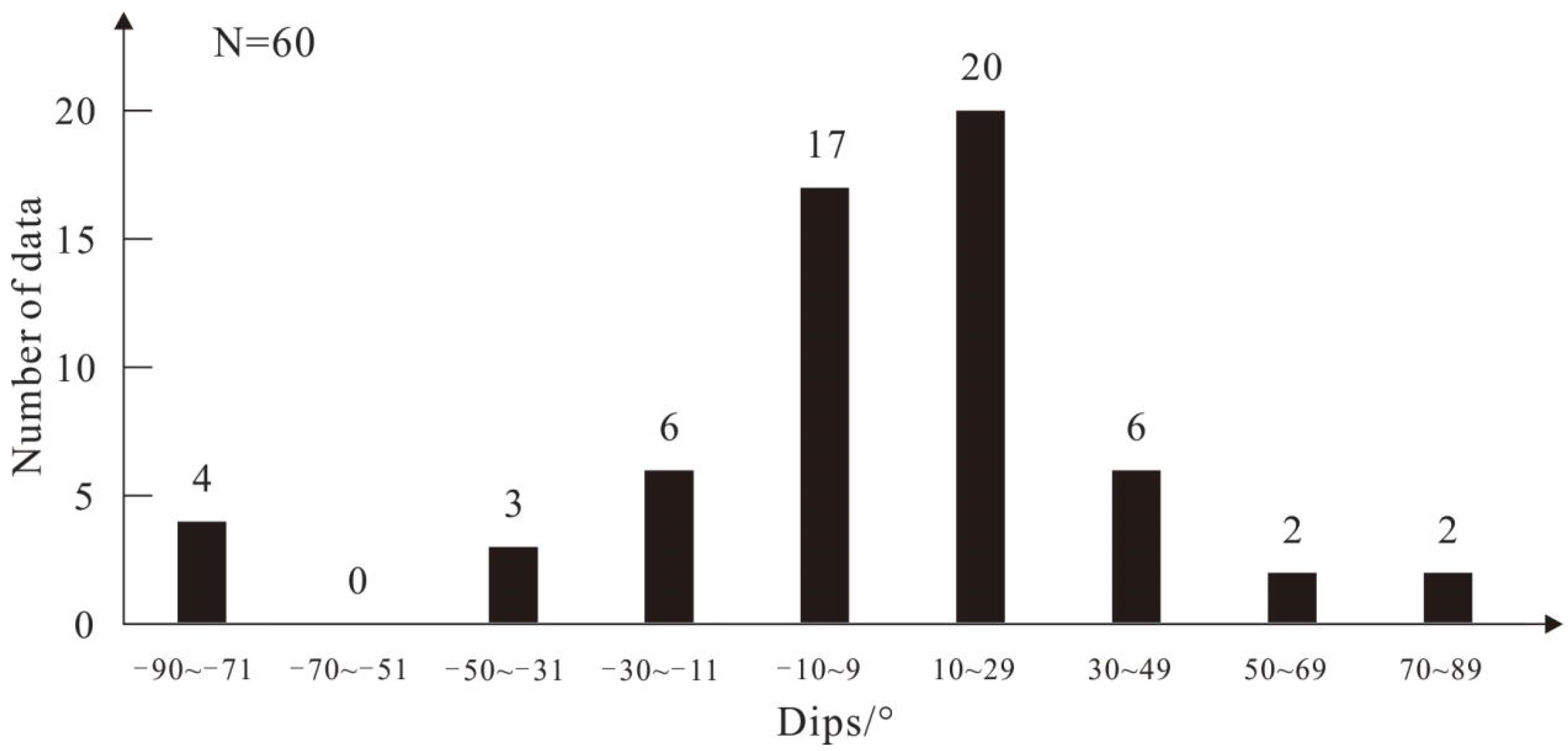 Preprints 89953 g007