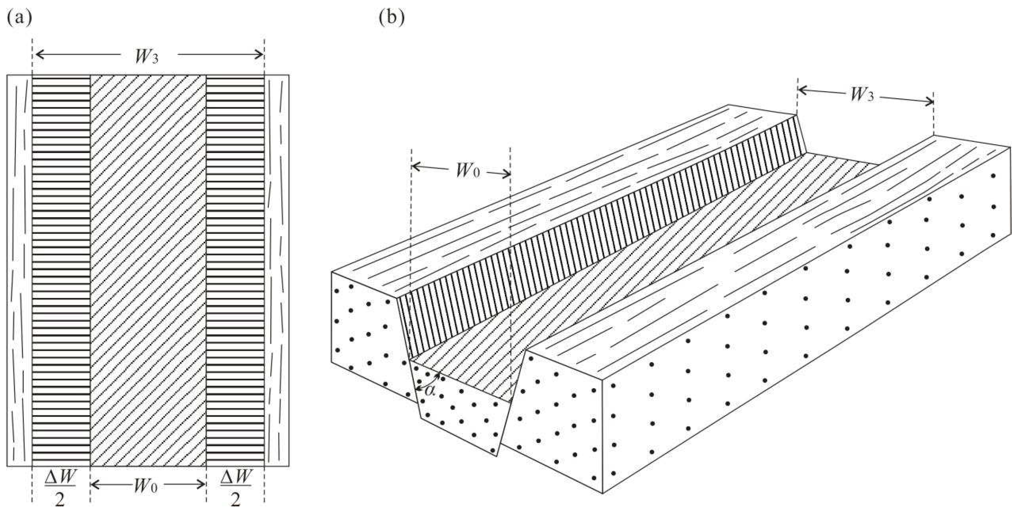 Preprints 89953 g009