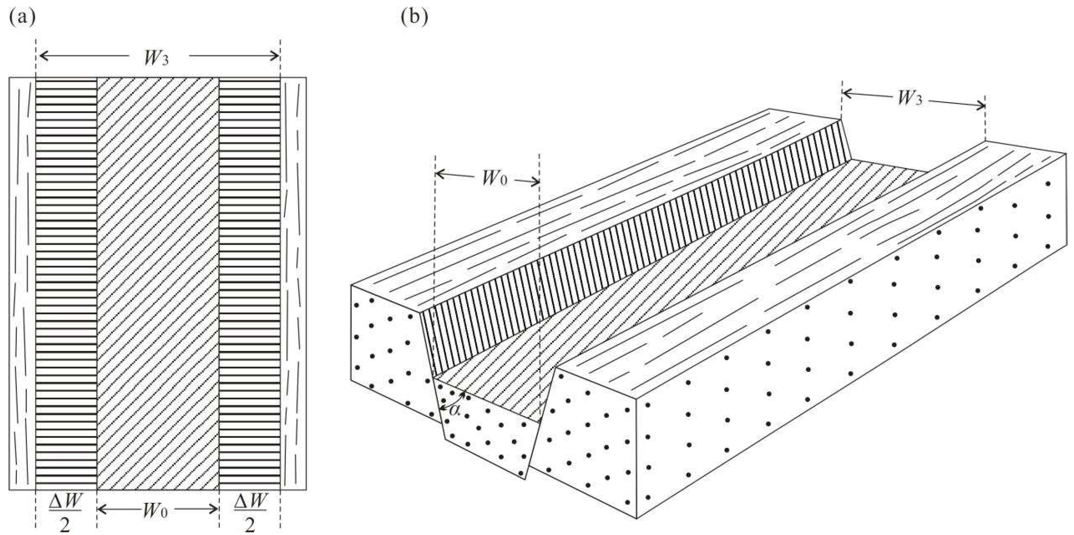 Preprints 89953 g010