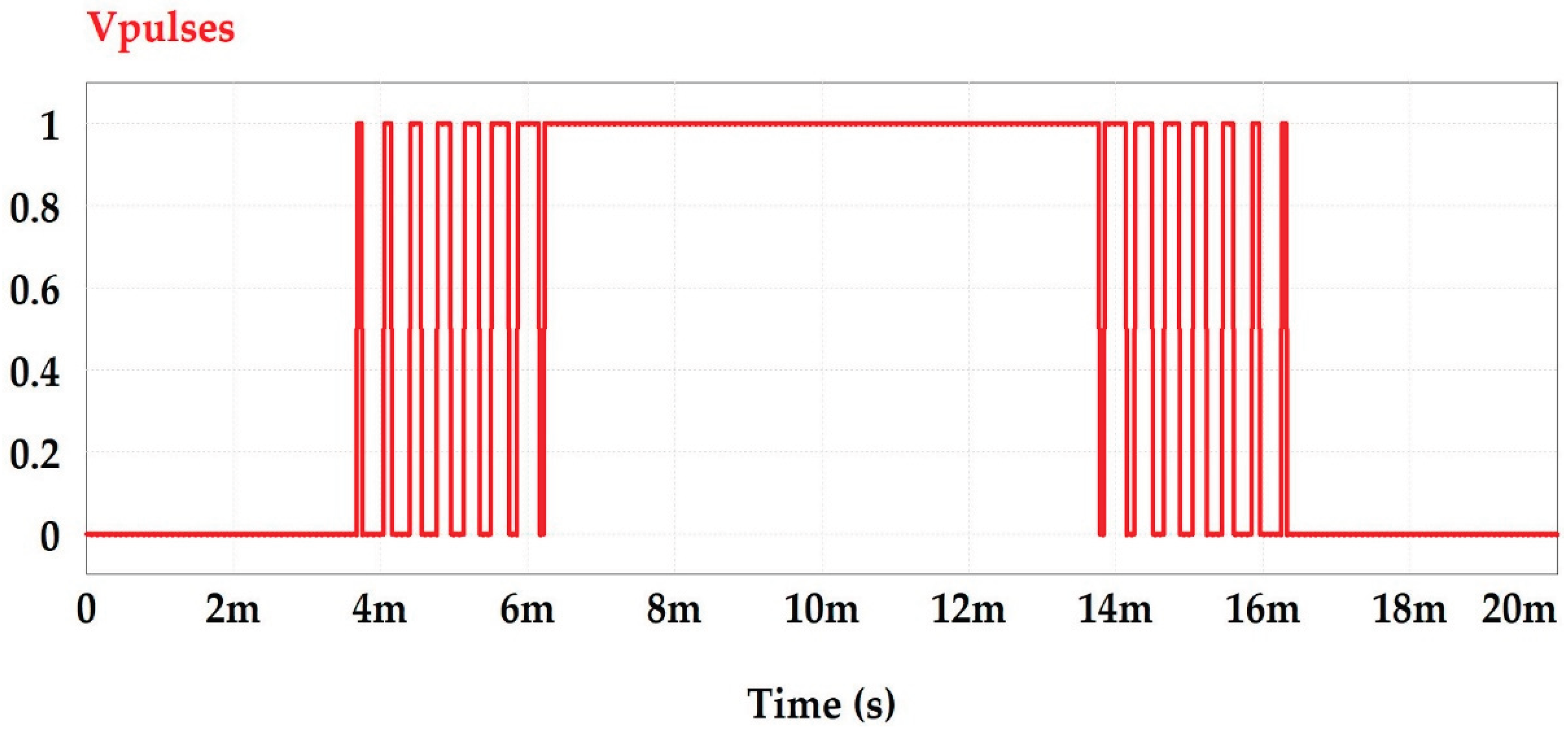 Preprints 164120 g001b
