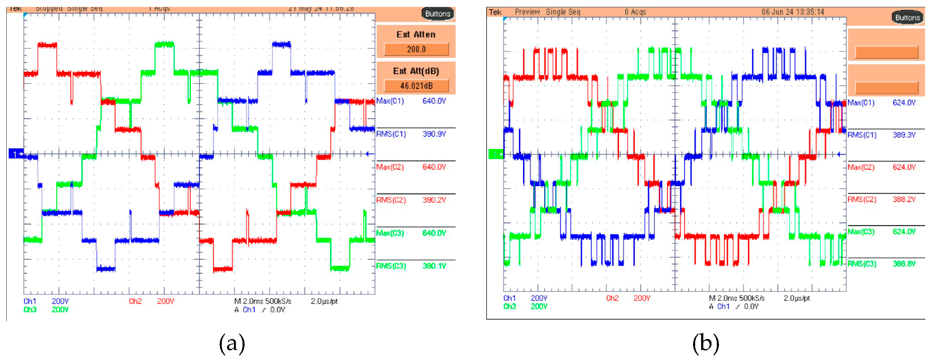 Preprints 164120 g004