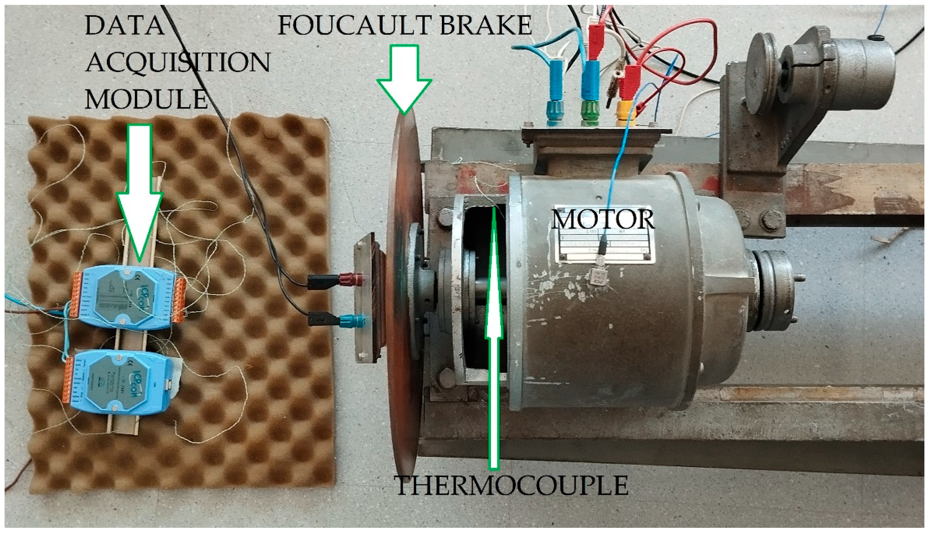 Preprints 164120 g006