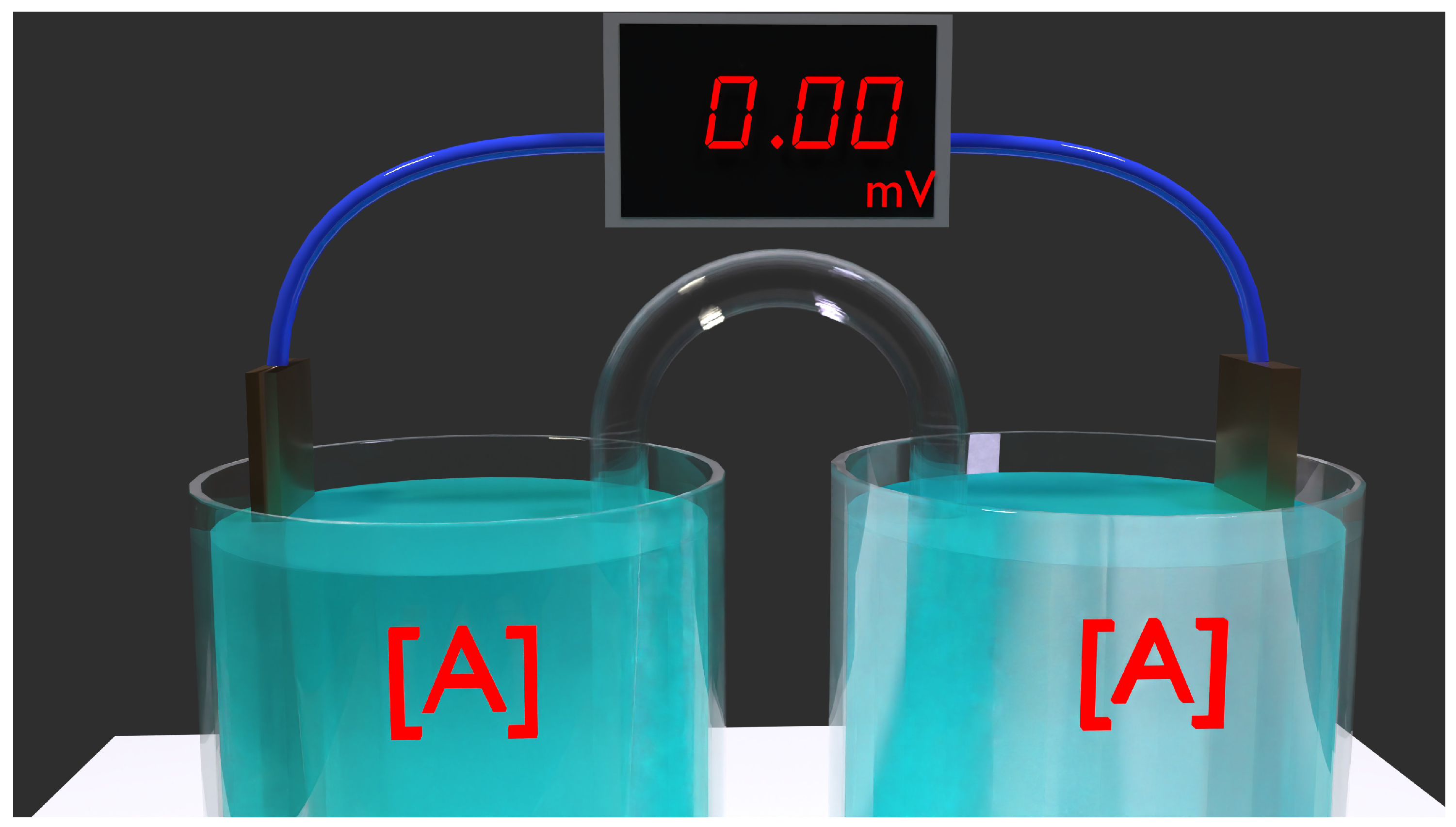 Preprints 142246 g003