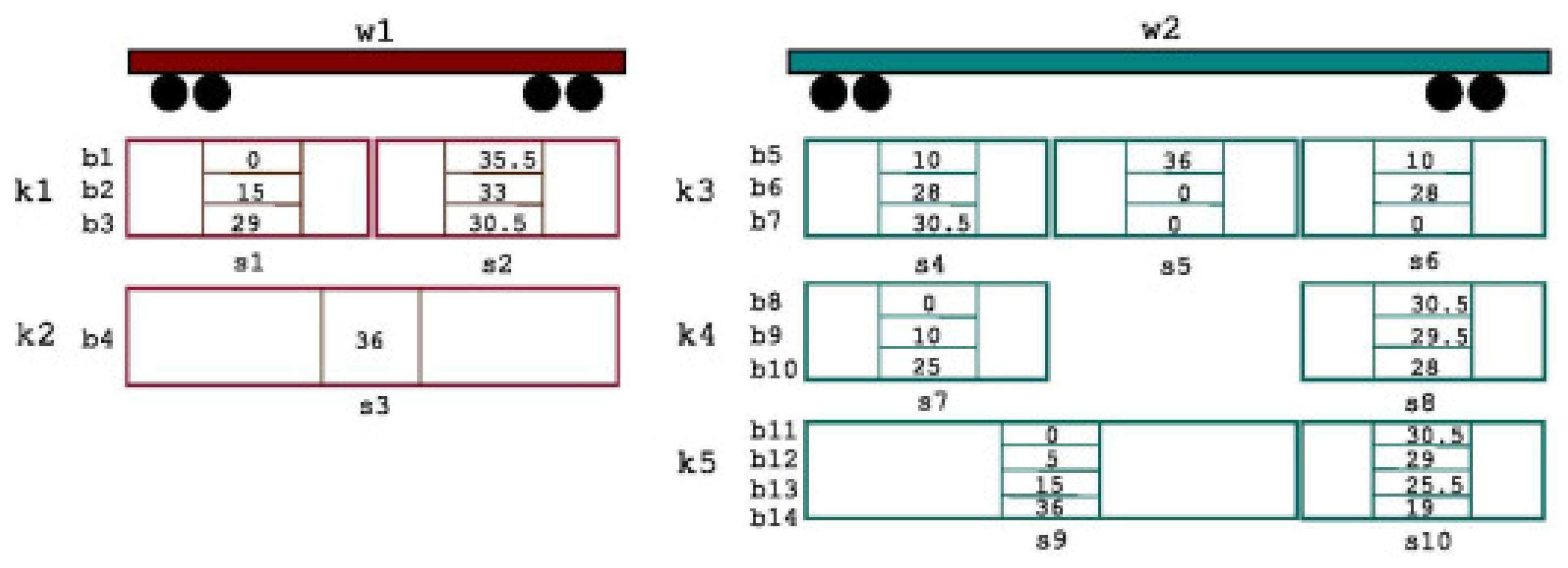Preprints 201432 g001