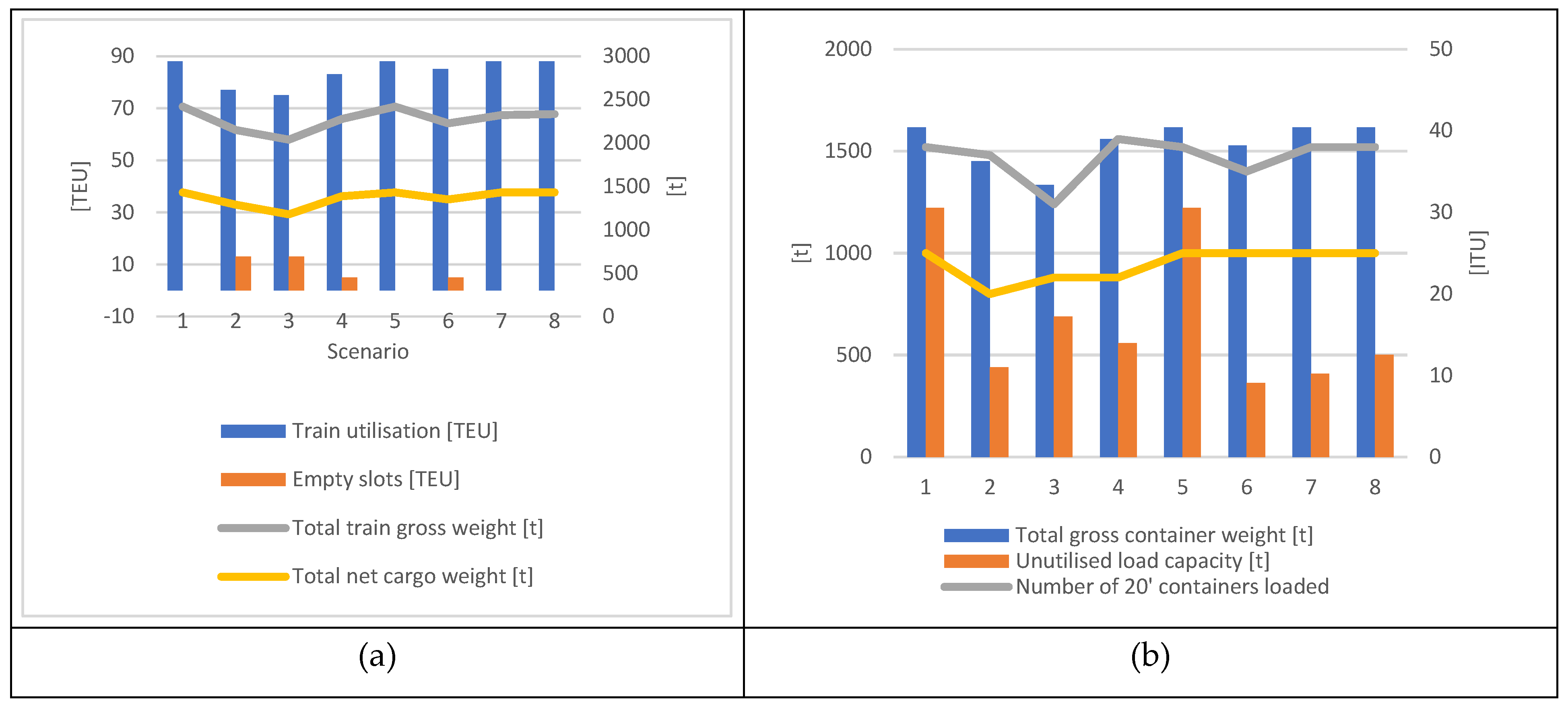 Preprints 201432 g005