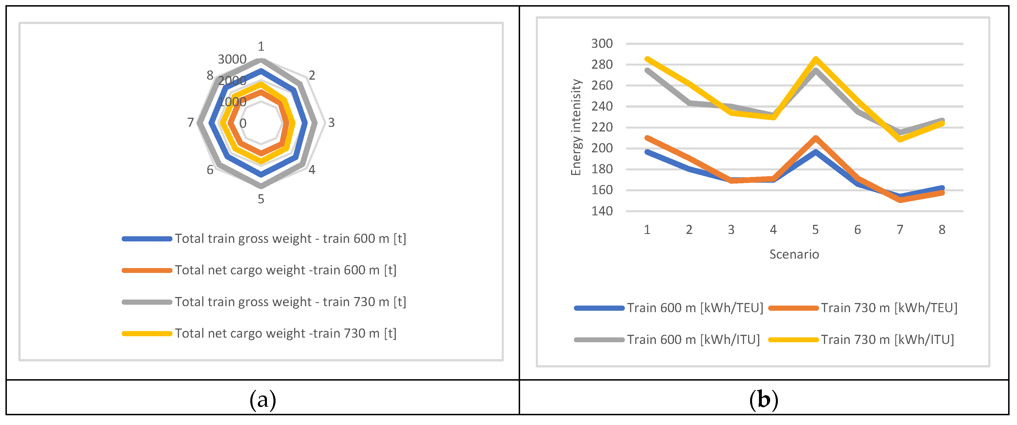 Preprints 201432 g007