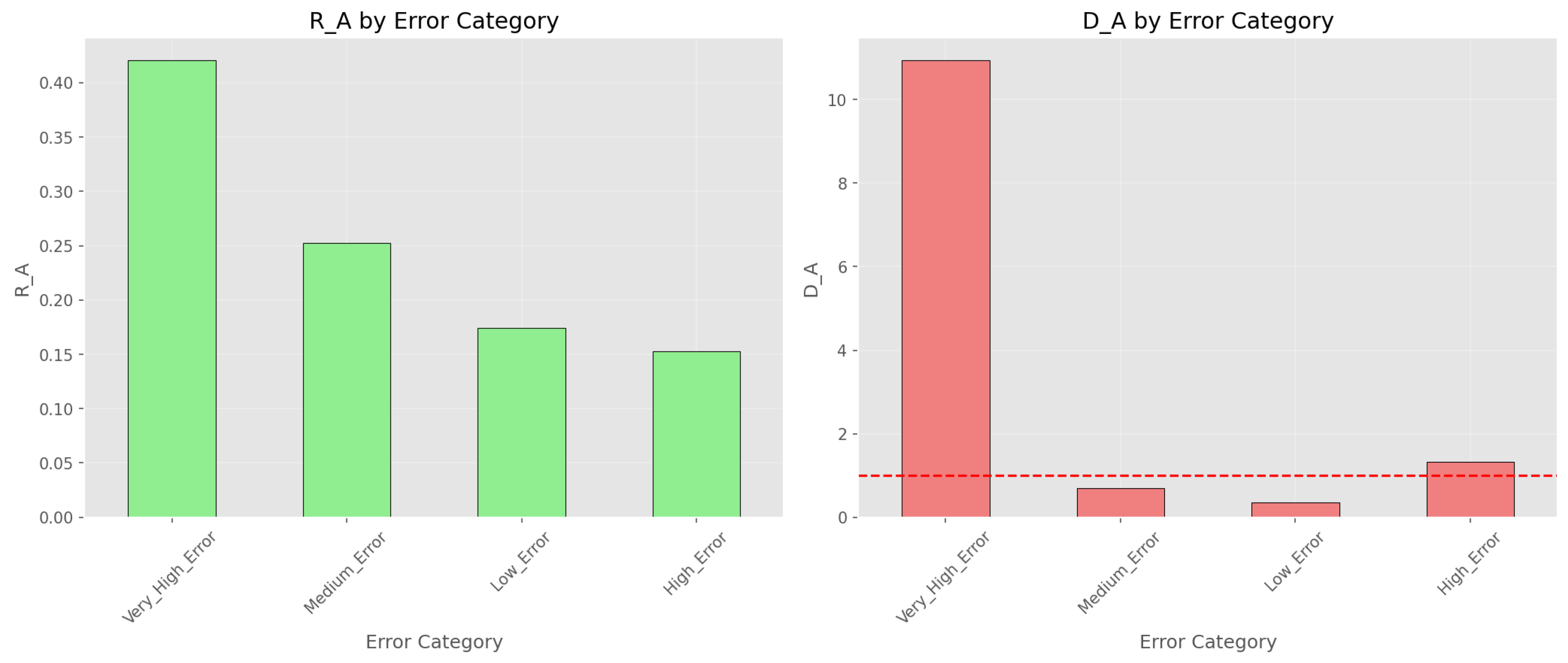 Preprints 200518 g004