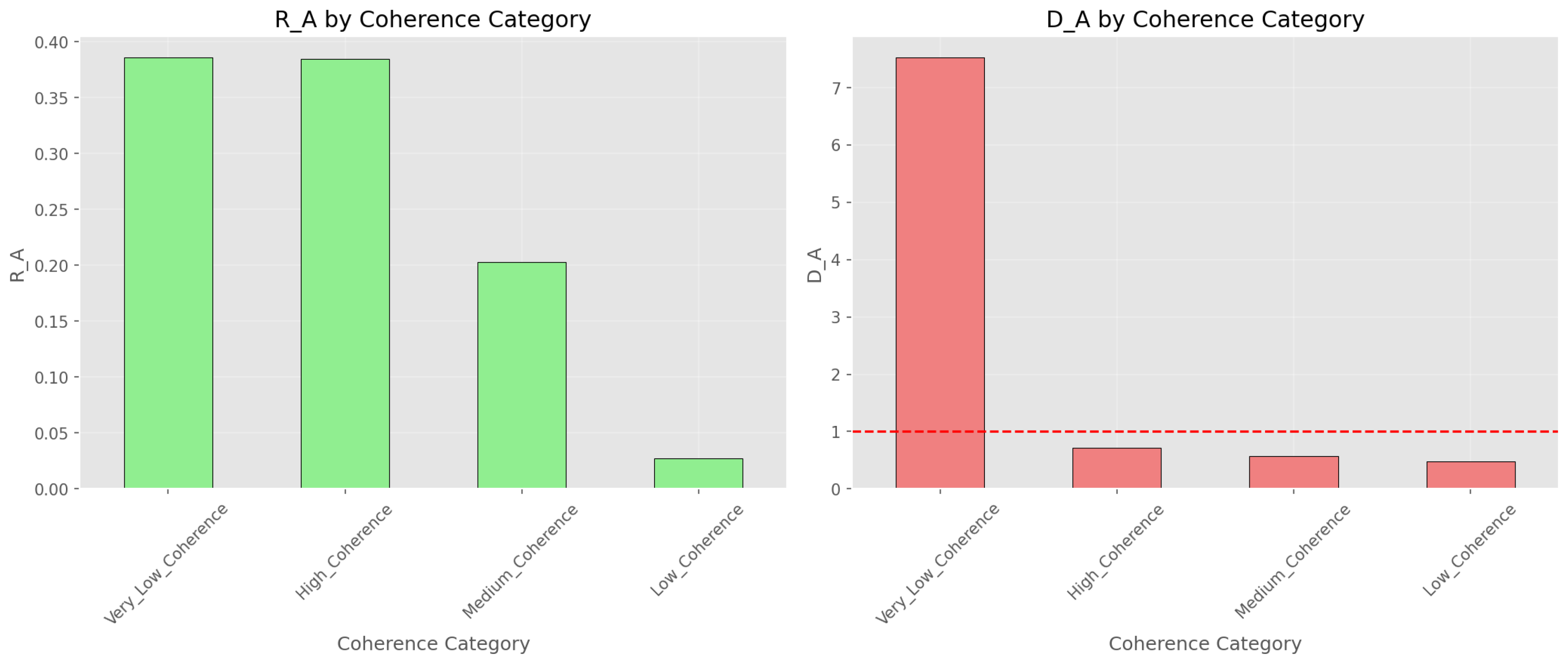 Preprints 200518 g005