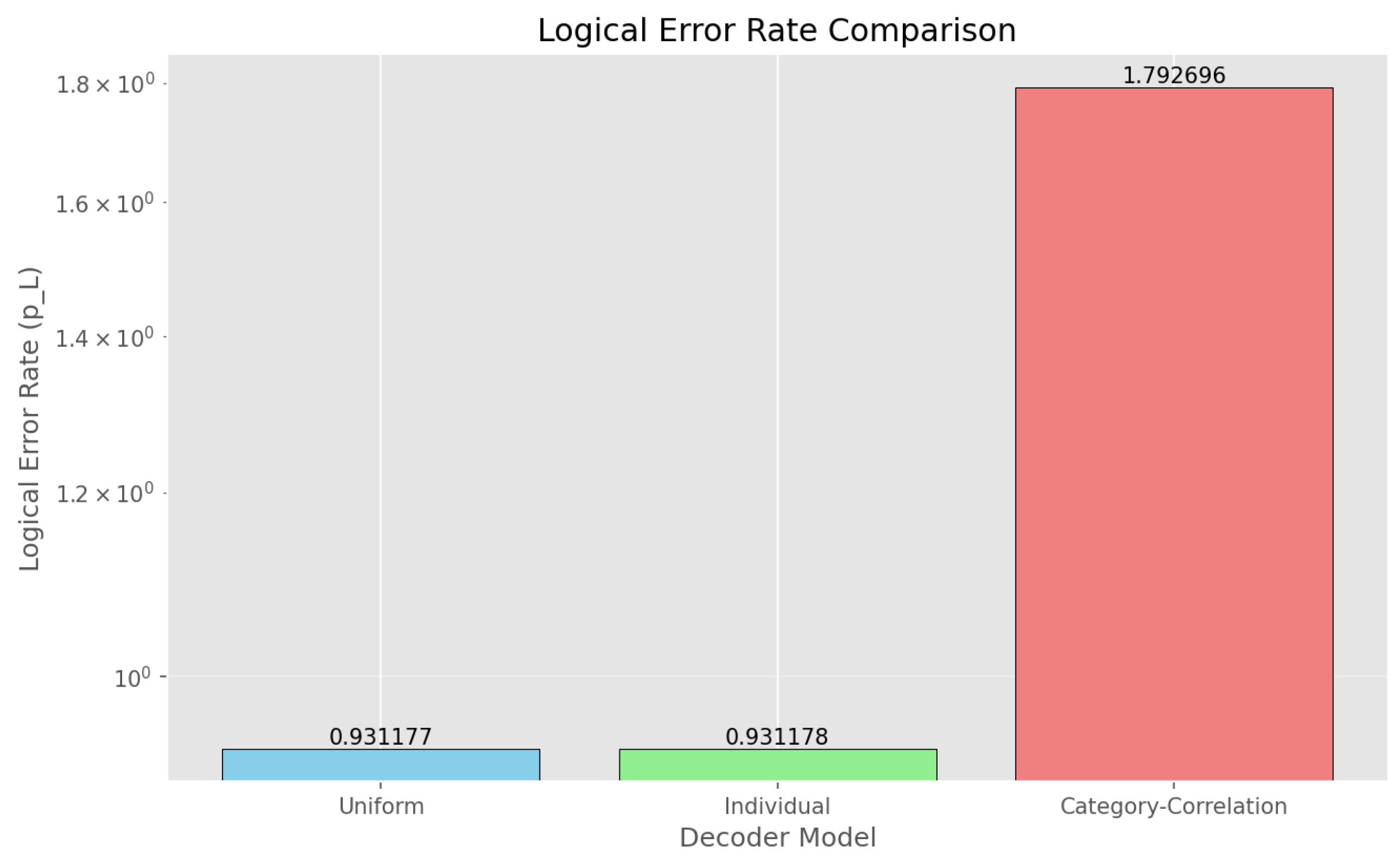 Preprints 200518 g008