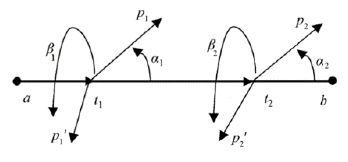 Preprints 198348 g013