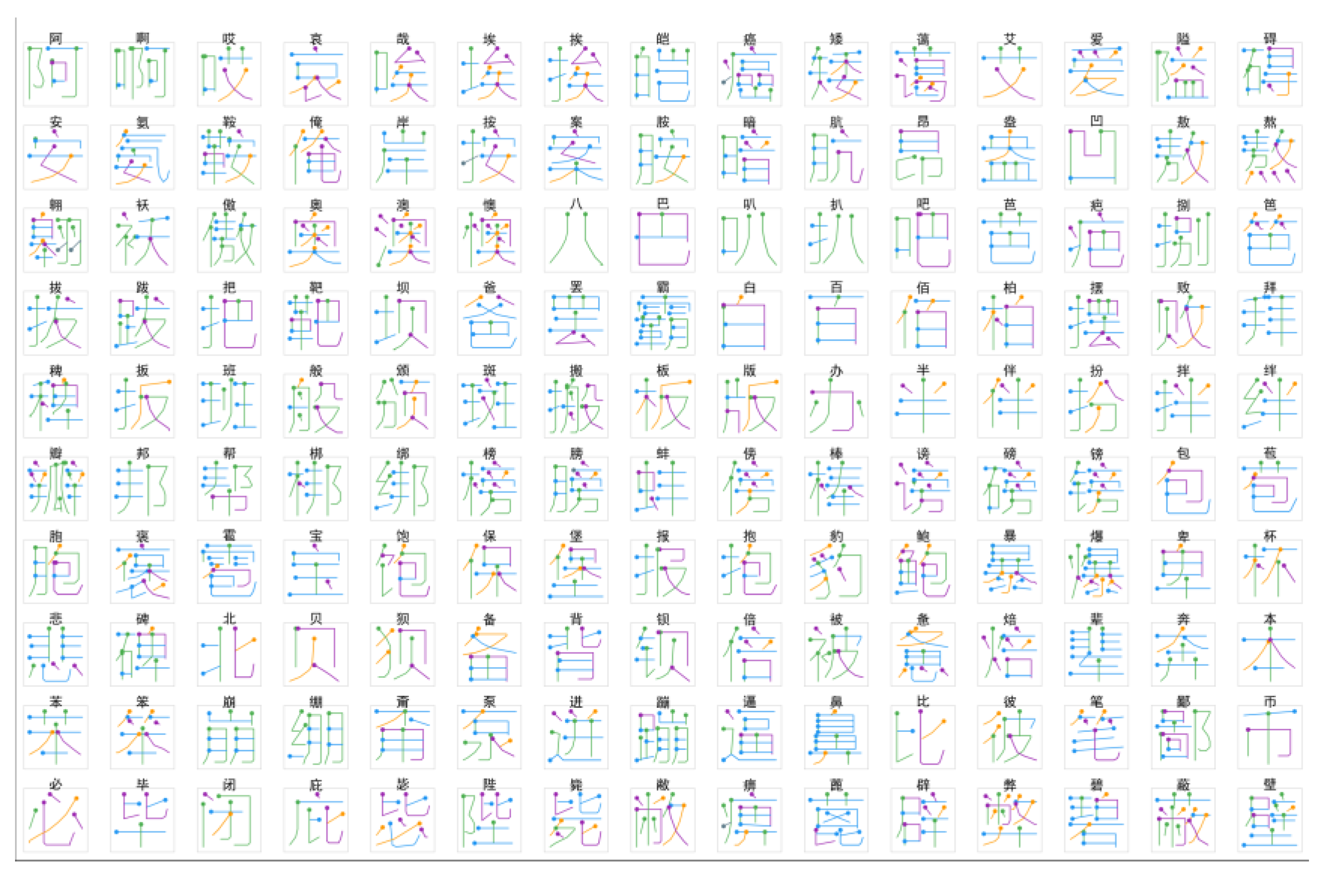 Preprints 198348 g0b1
