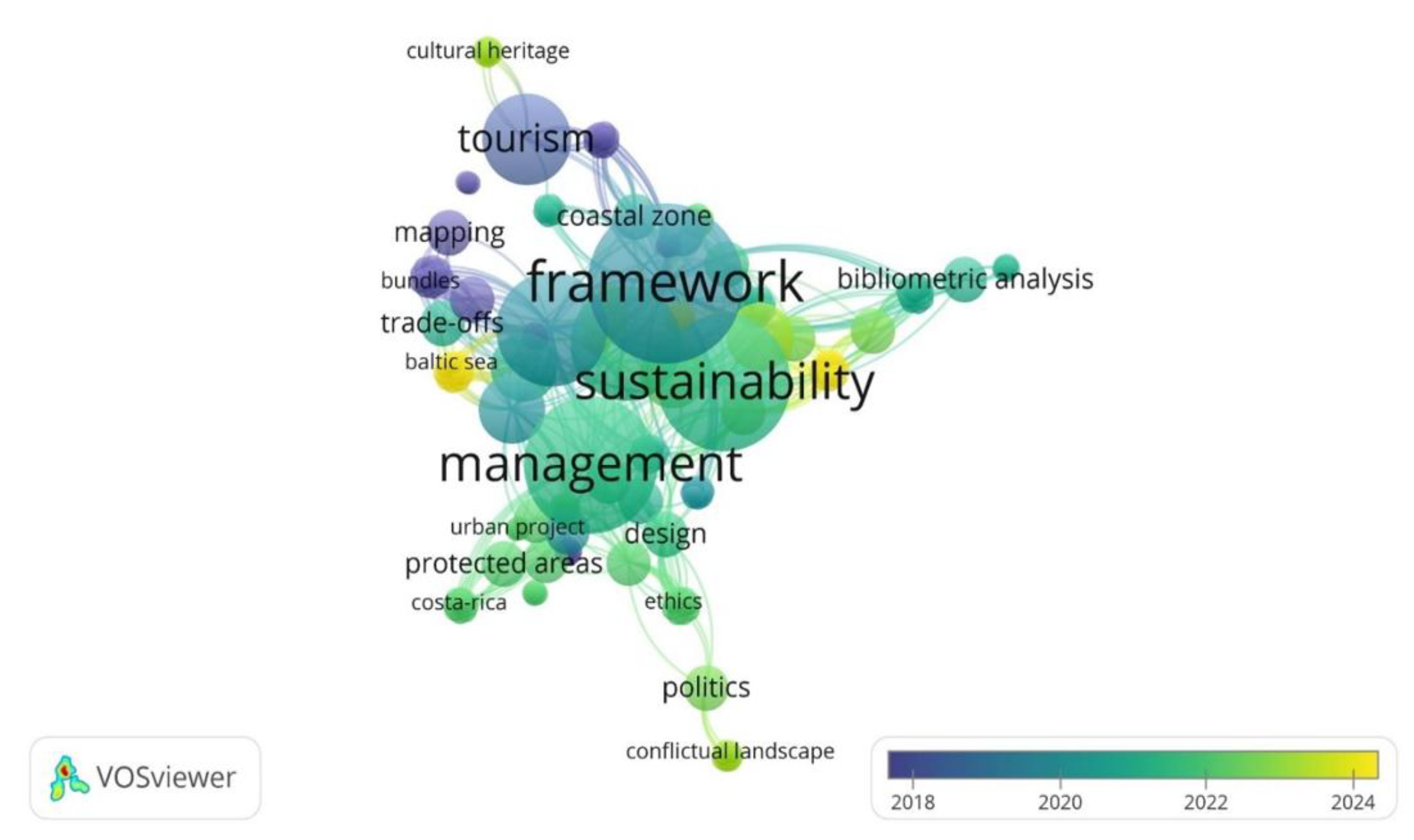 Preprints 186498 g001