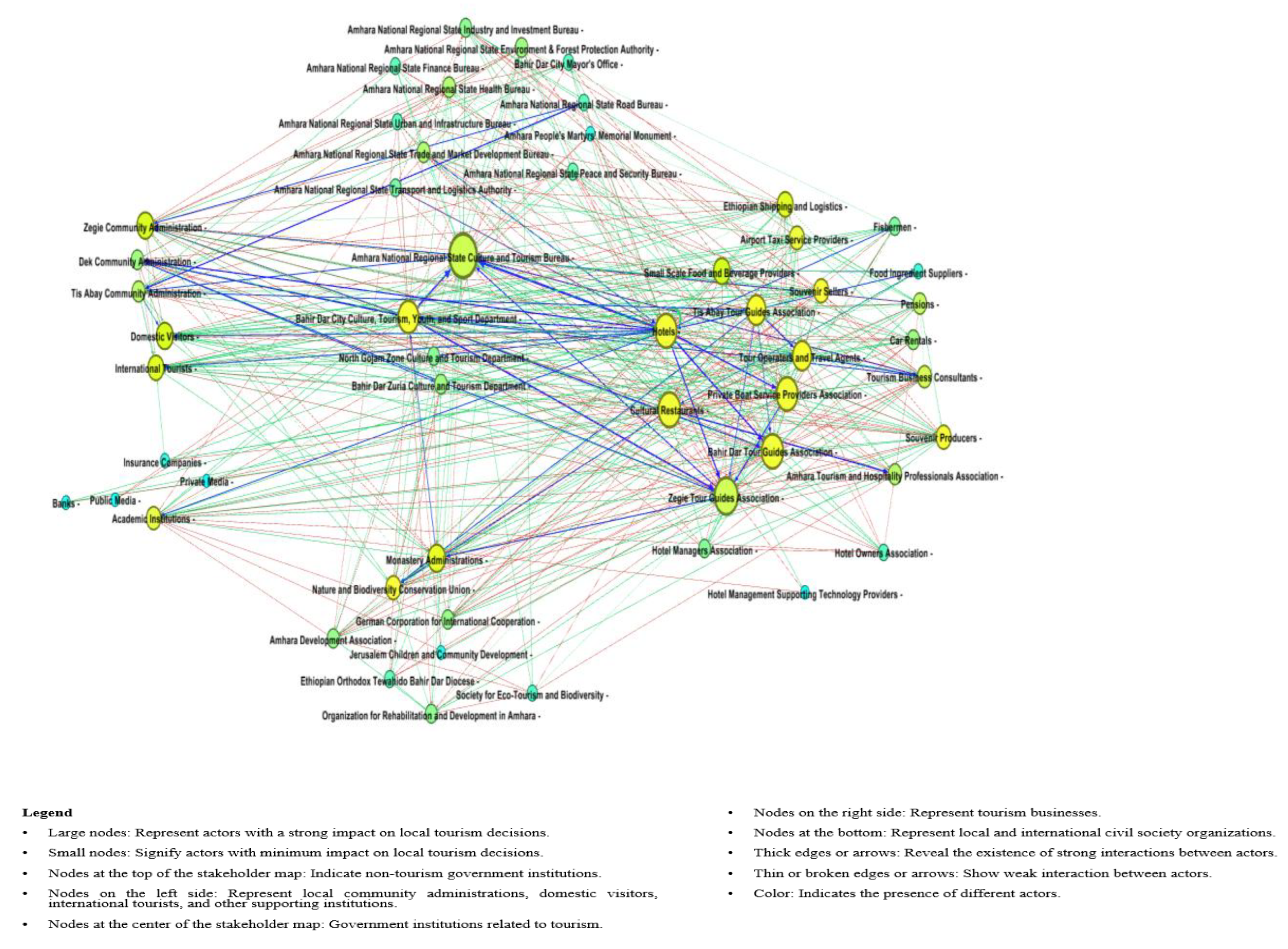 Preprints 186498 i002