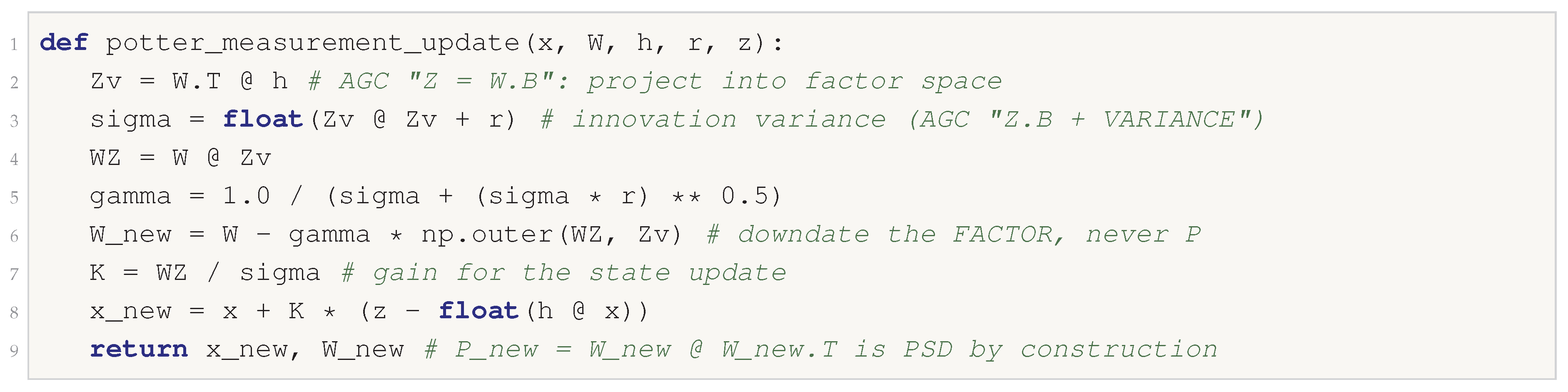 Preprints 219976 i003