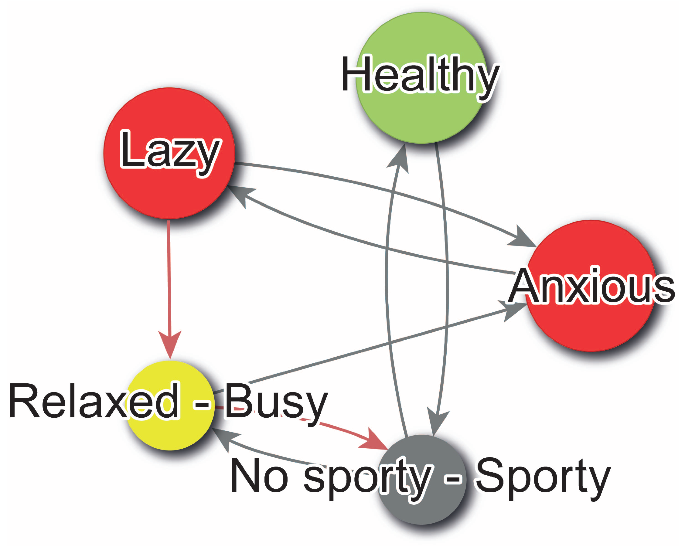 Preprints 166047 g002