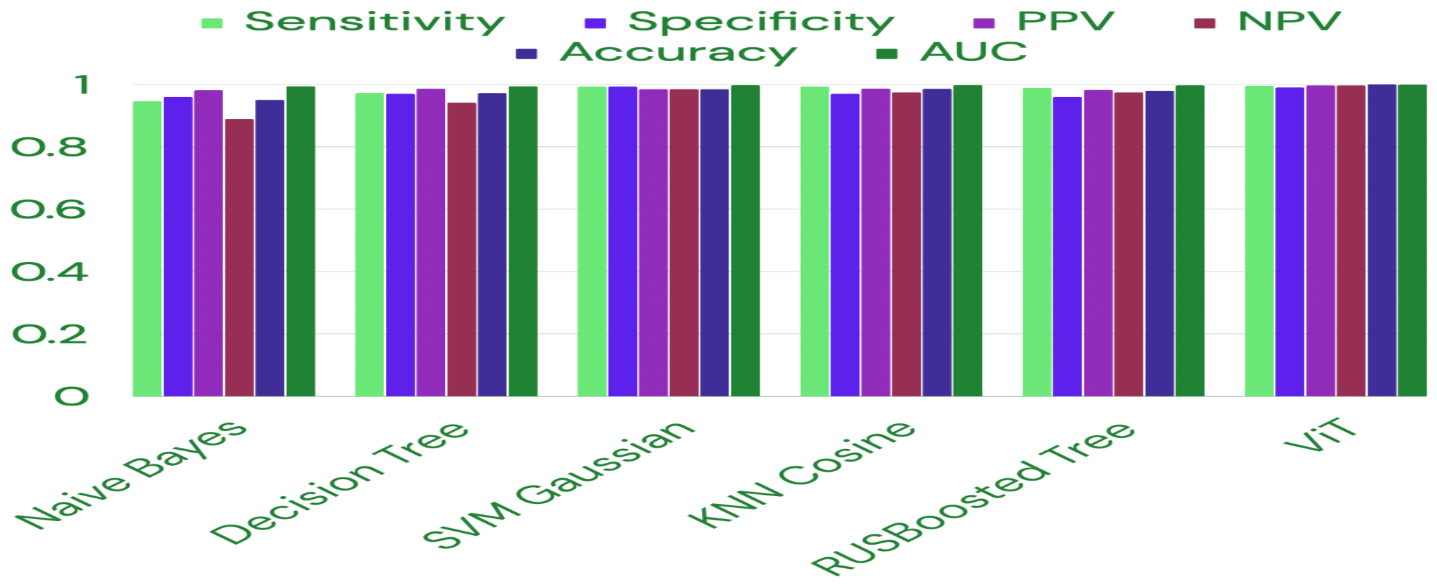 Preprints 238094 g012 Preprints 238094 g012