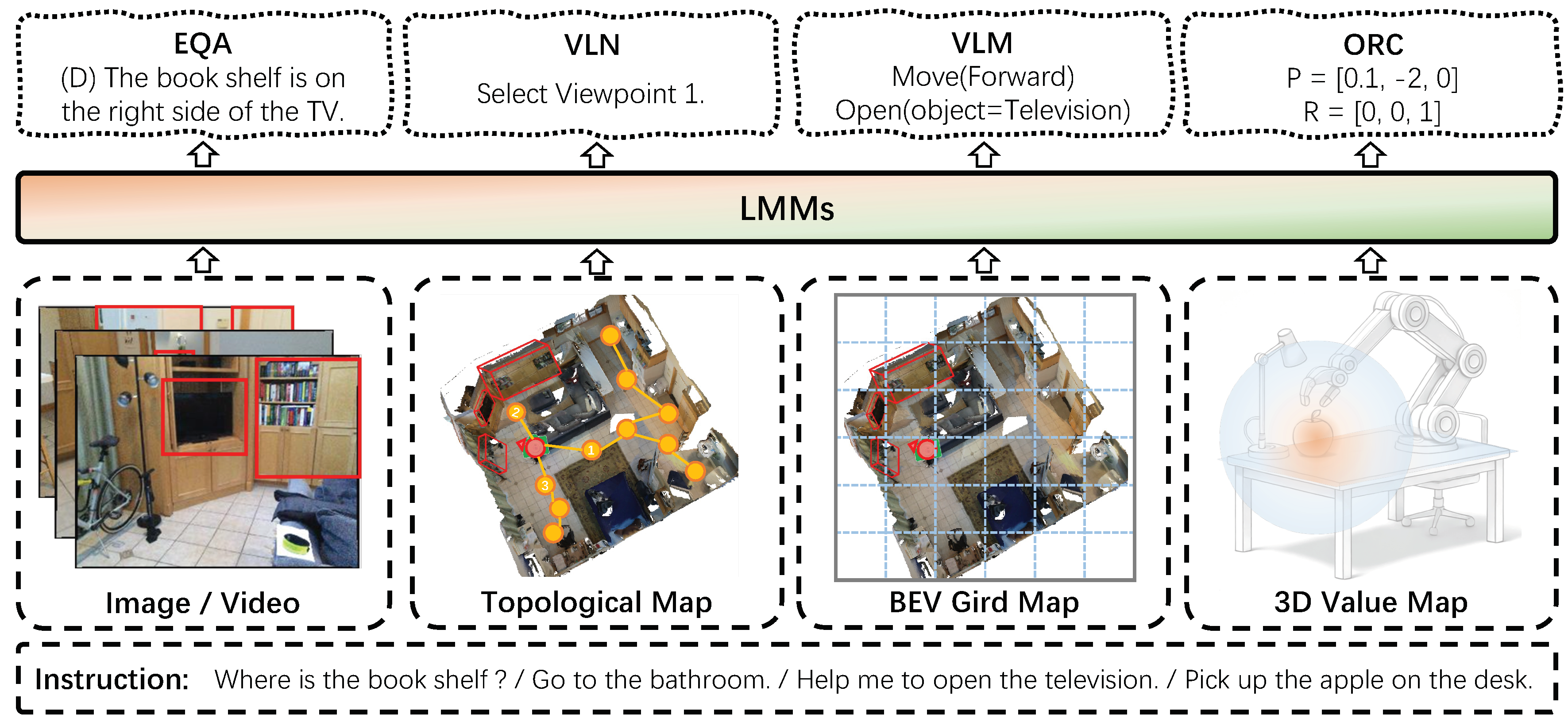 Preprints 139093 g009