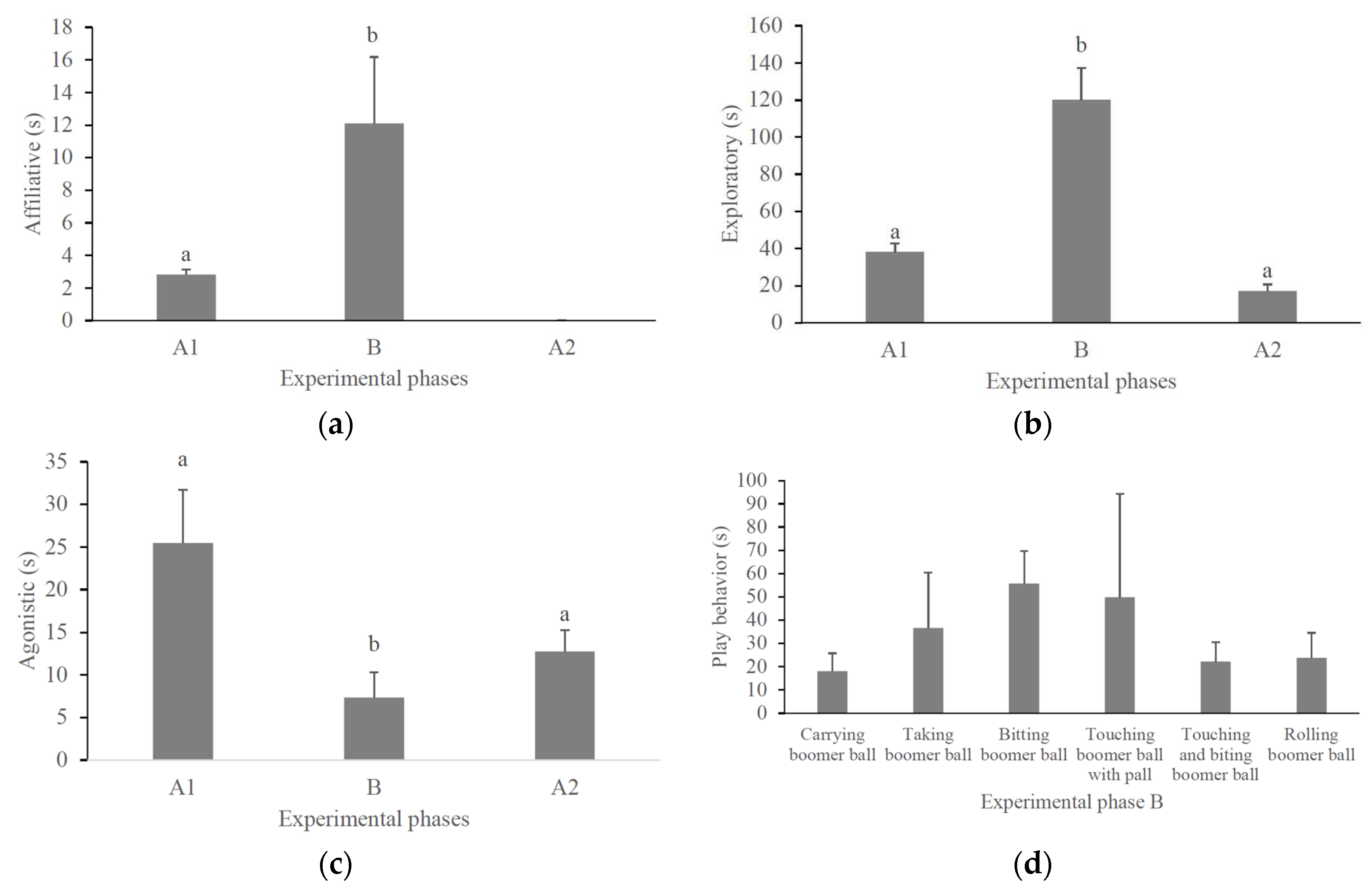 Preprints 89330 g001