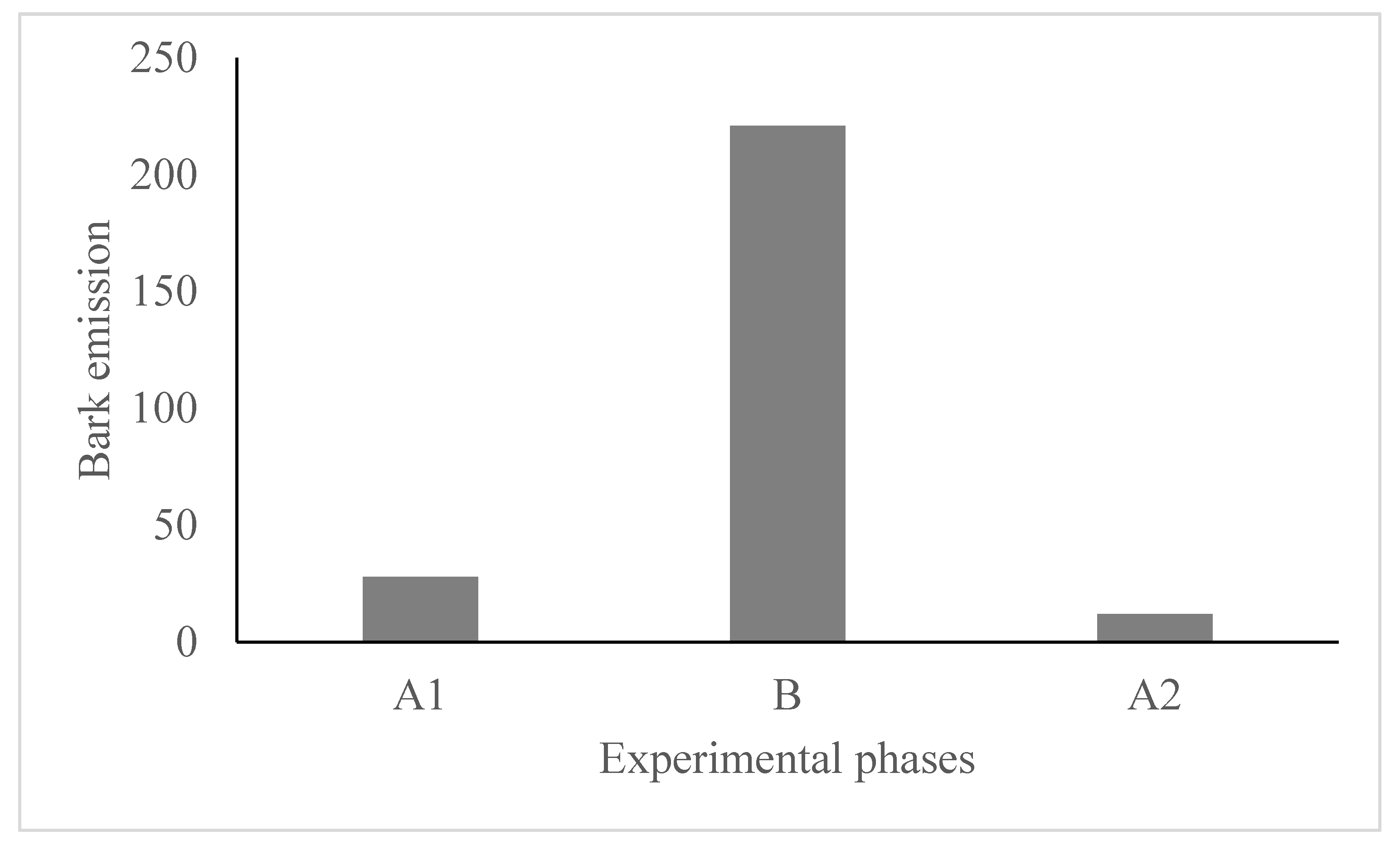 Preprints 89330 g002