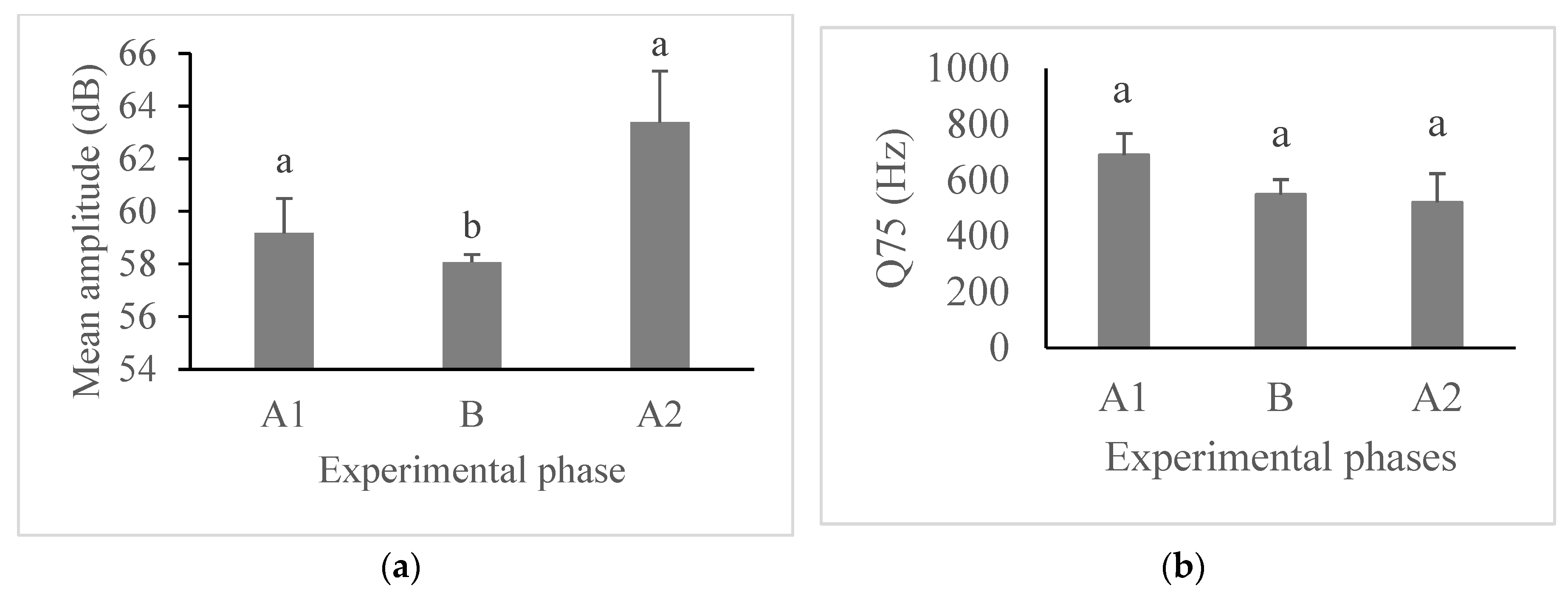 Preprints 89330 g003