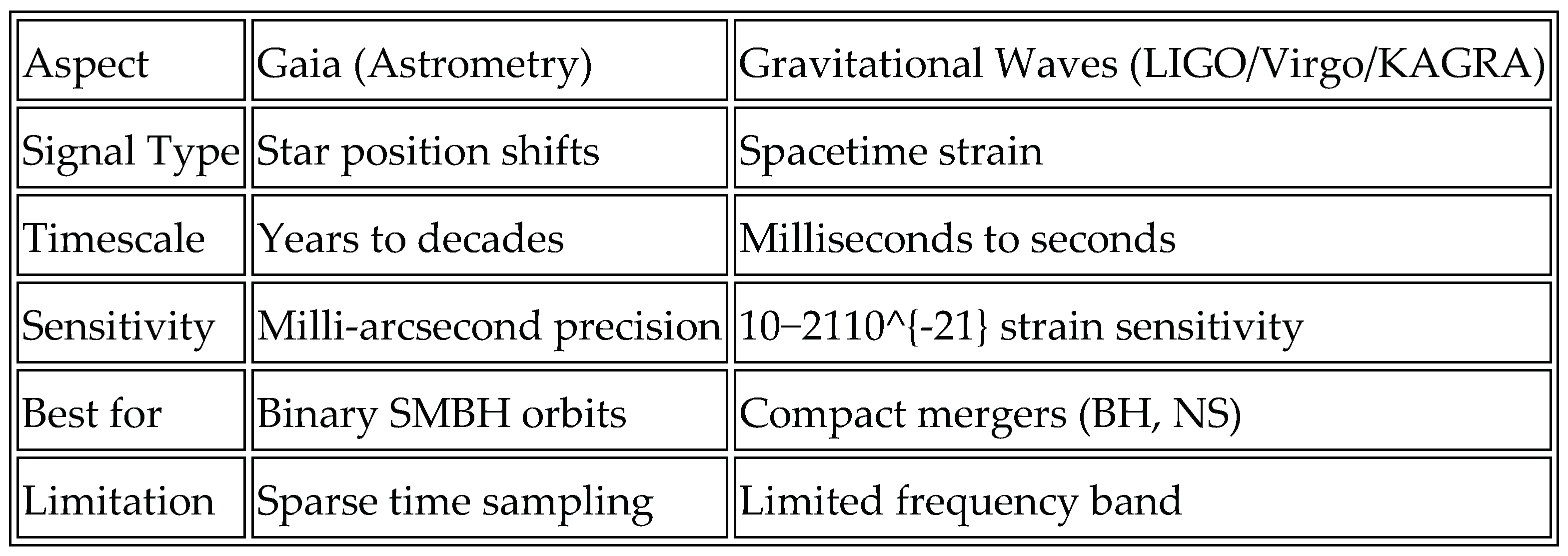 Preprints 178092 i001