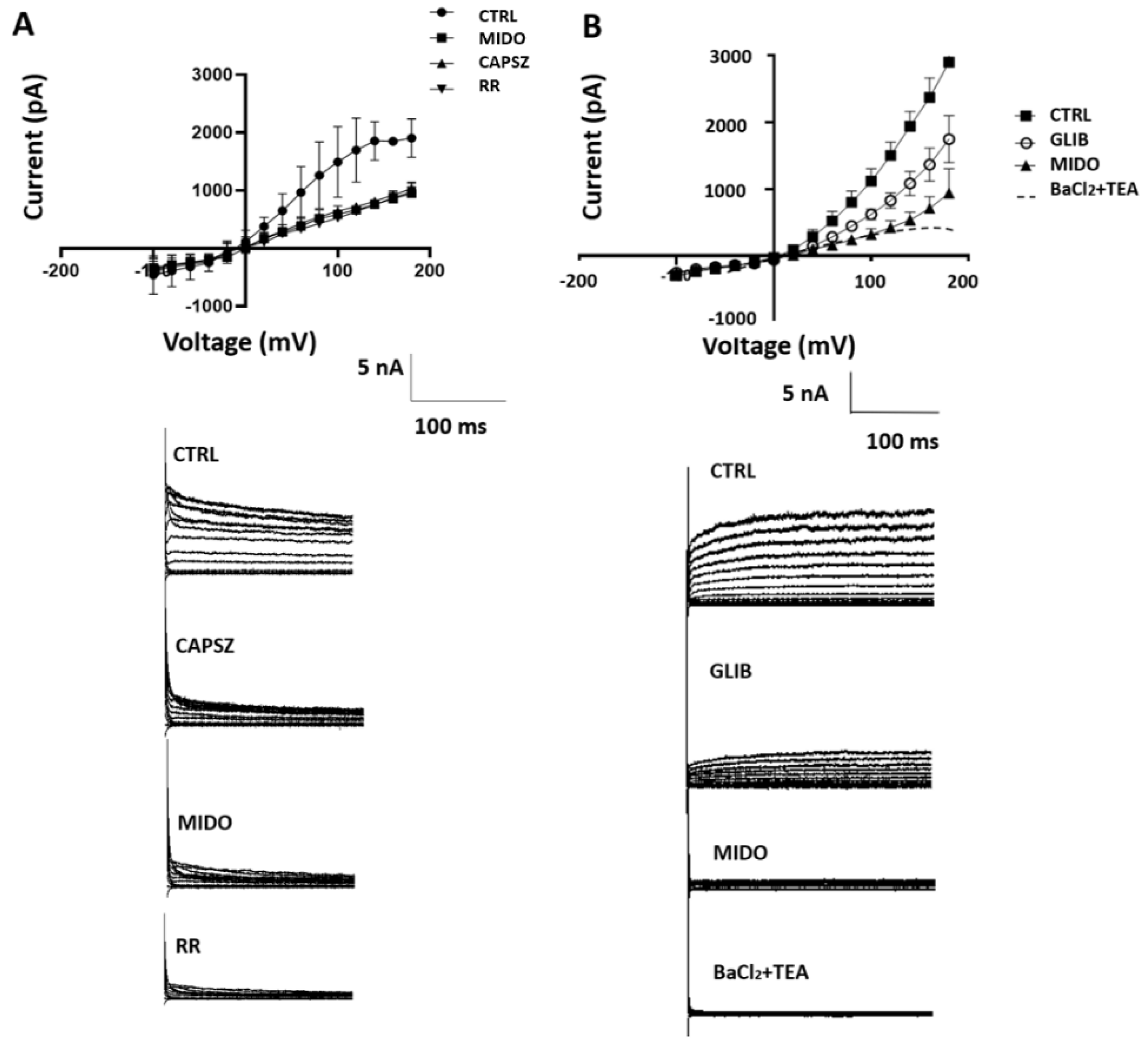 Preprints 190980 g006