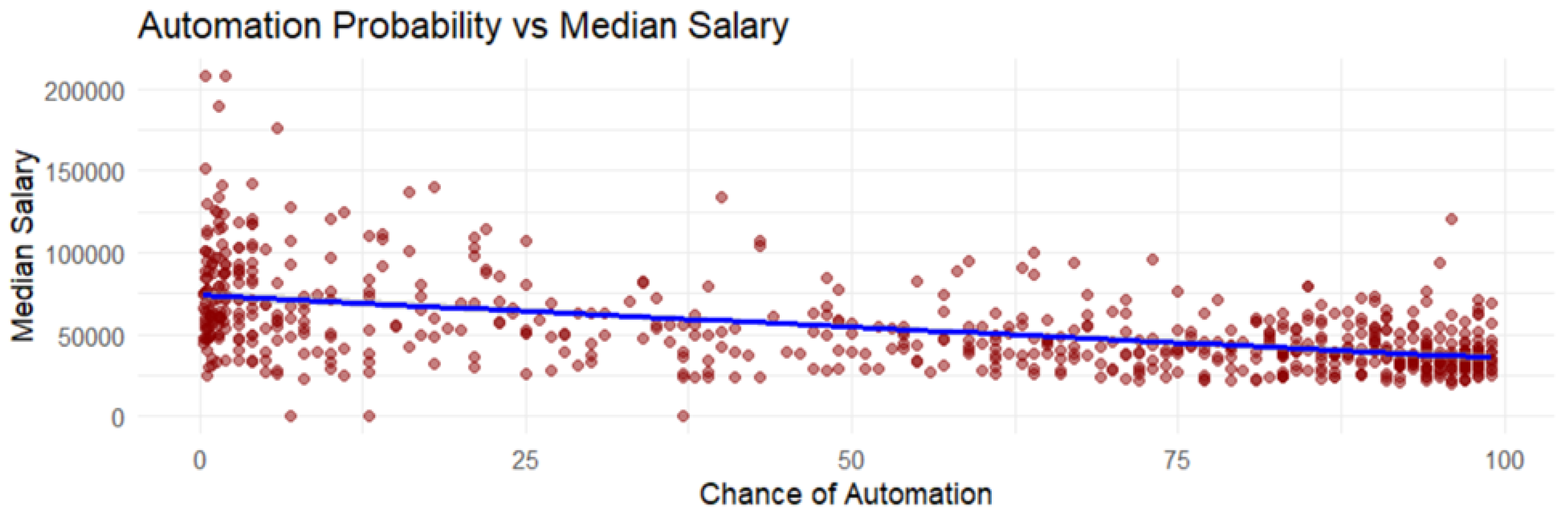 Preprints 192899 g001
