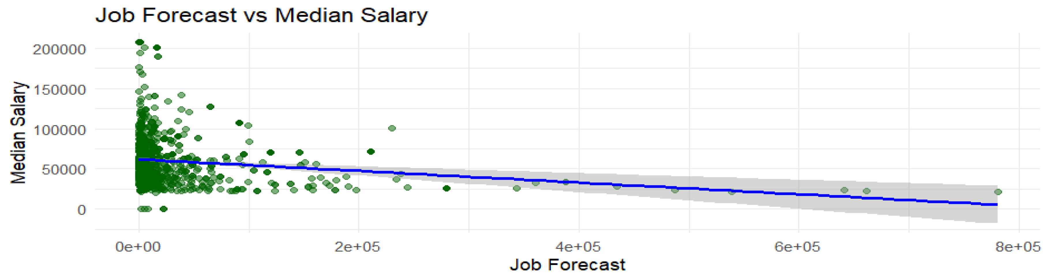 Preprints 192899 g002