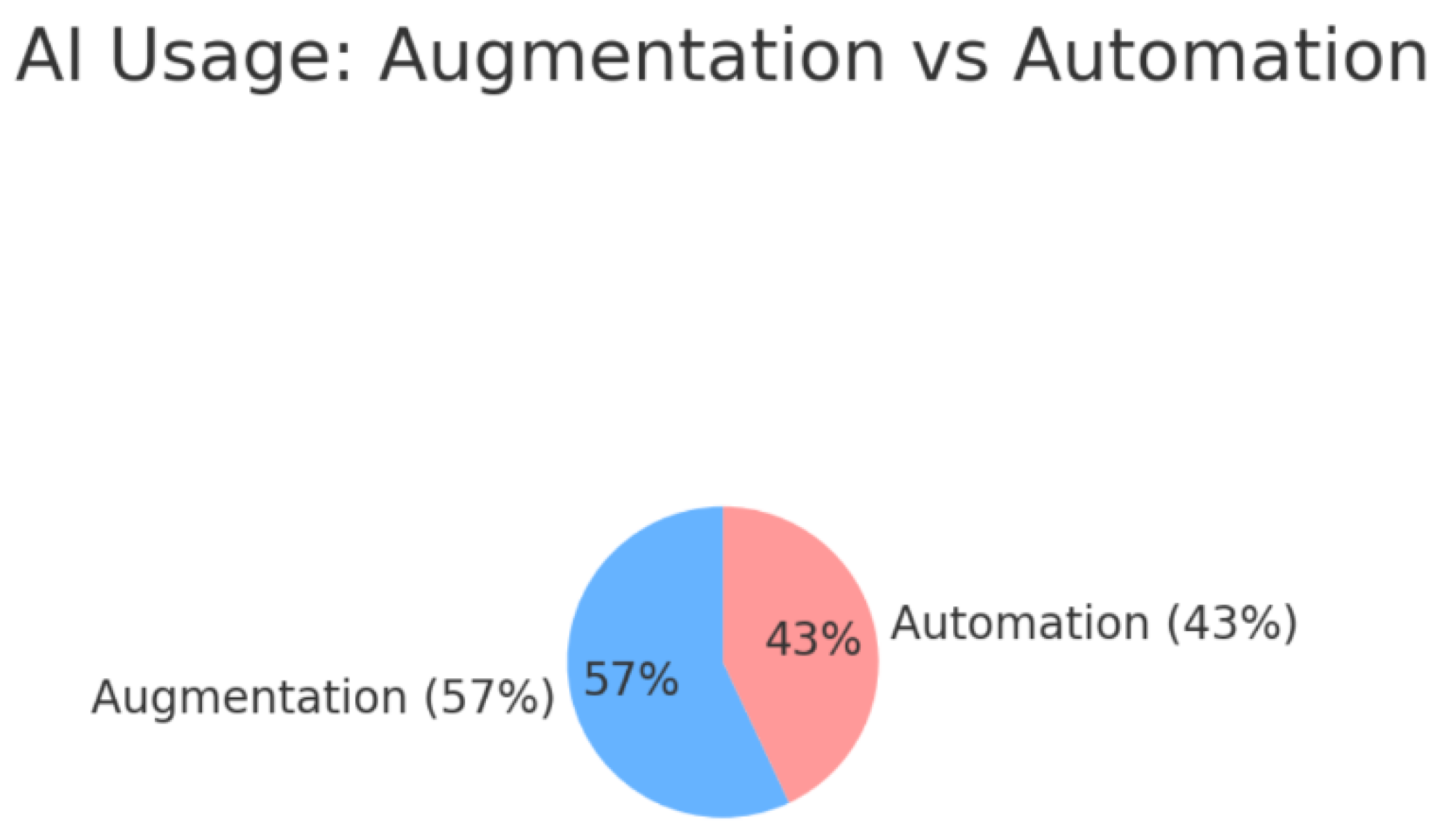 Preprints 192899 g004