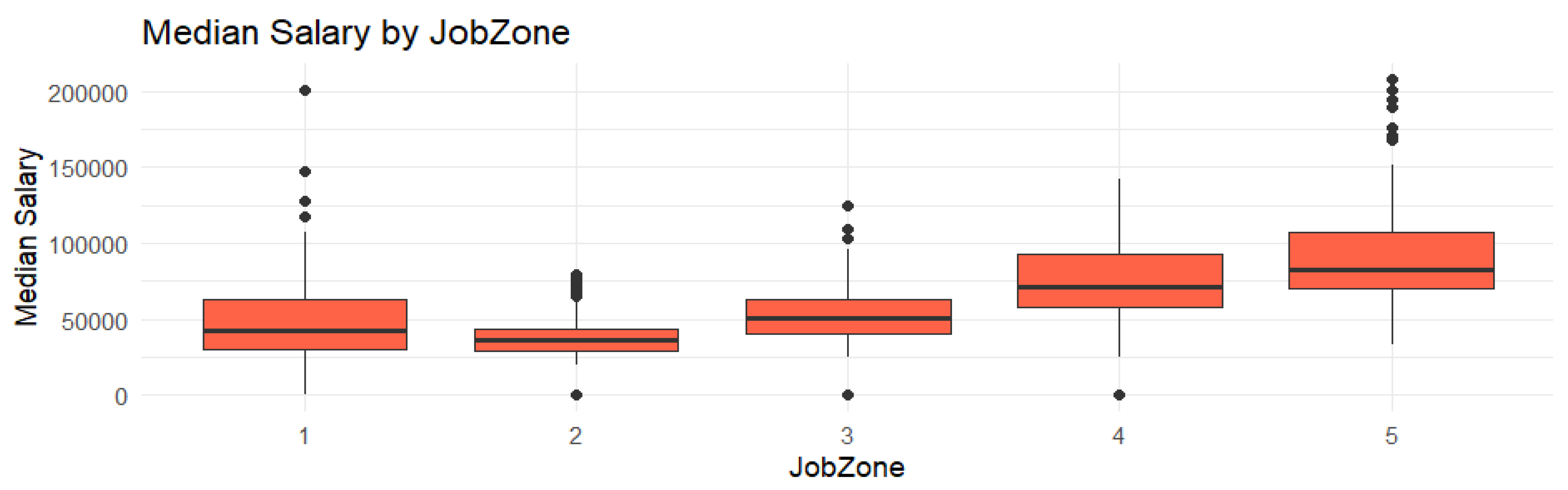 Preprints 192899 g006