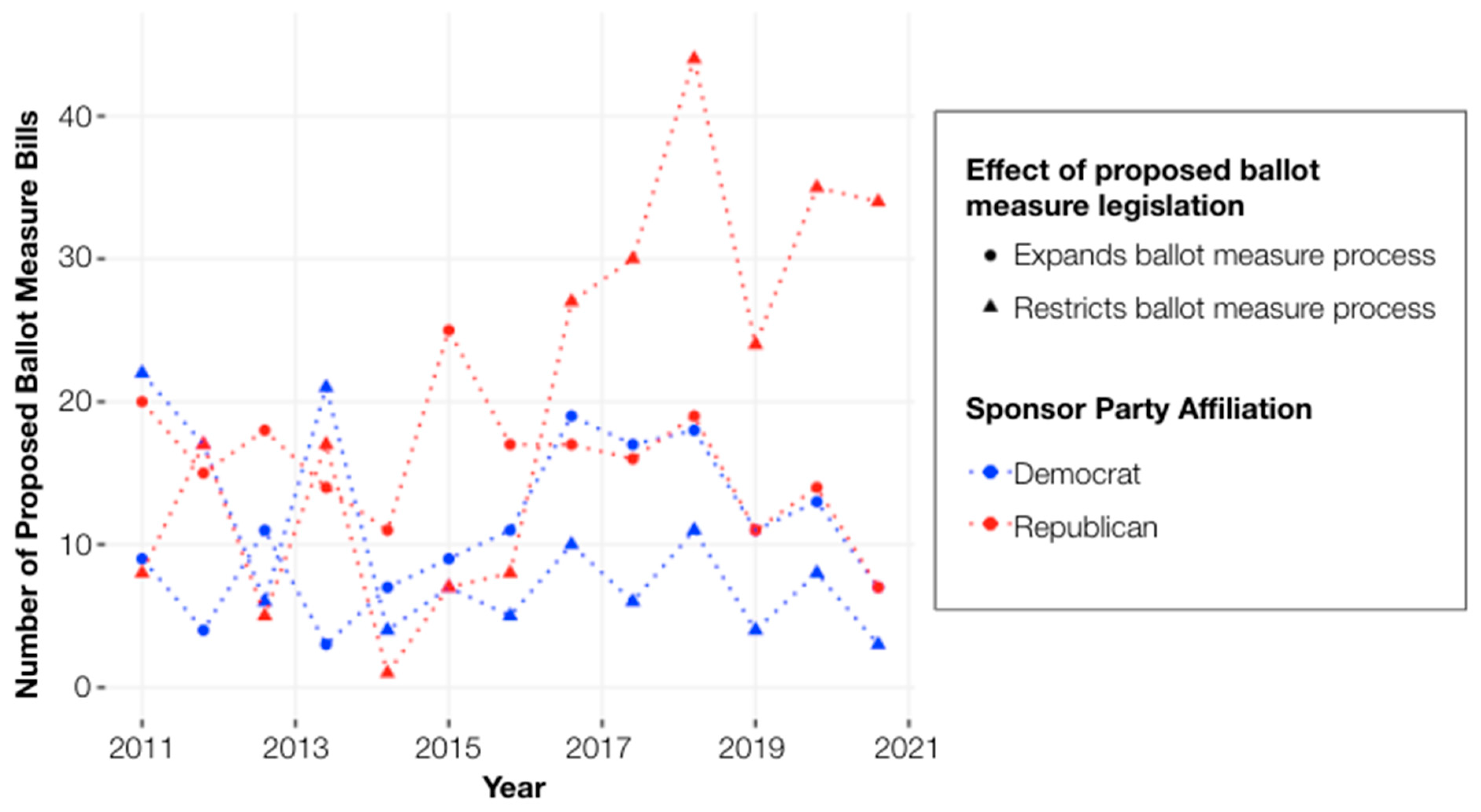 Preprints 86970 g006