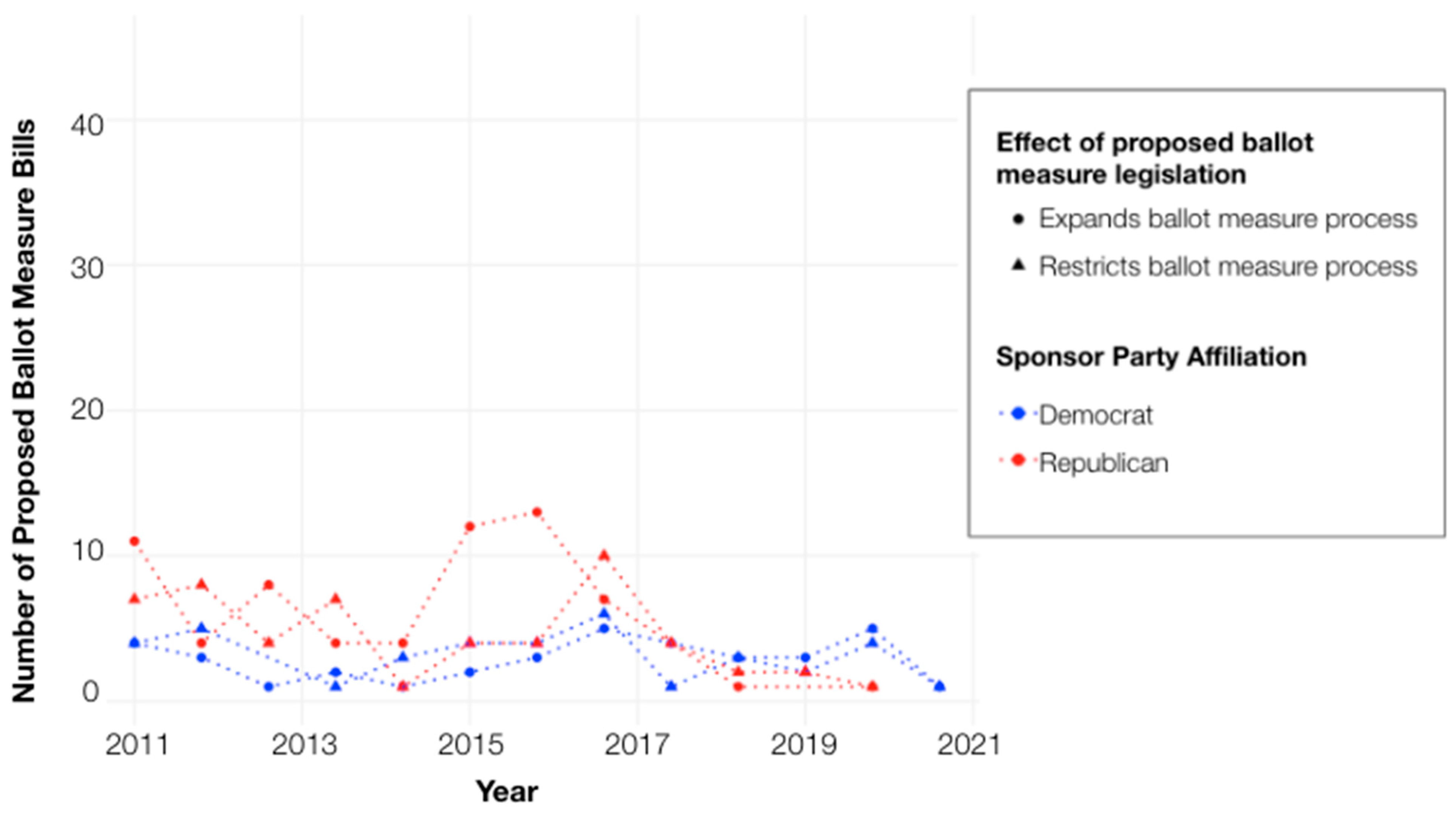 Preprints 86970 g009