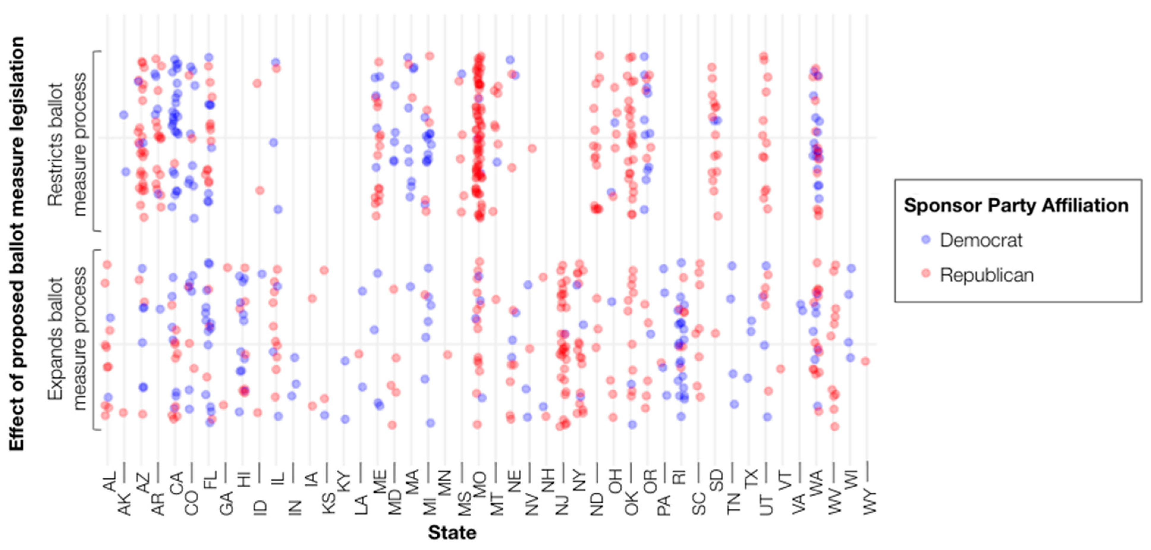 Preprints 86970 g010
