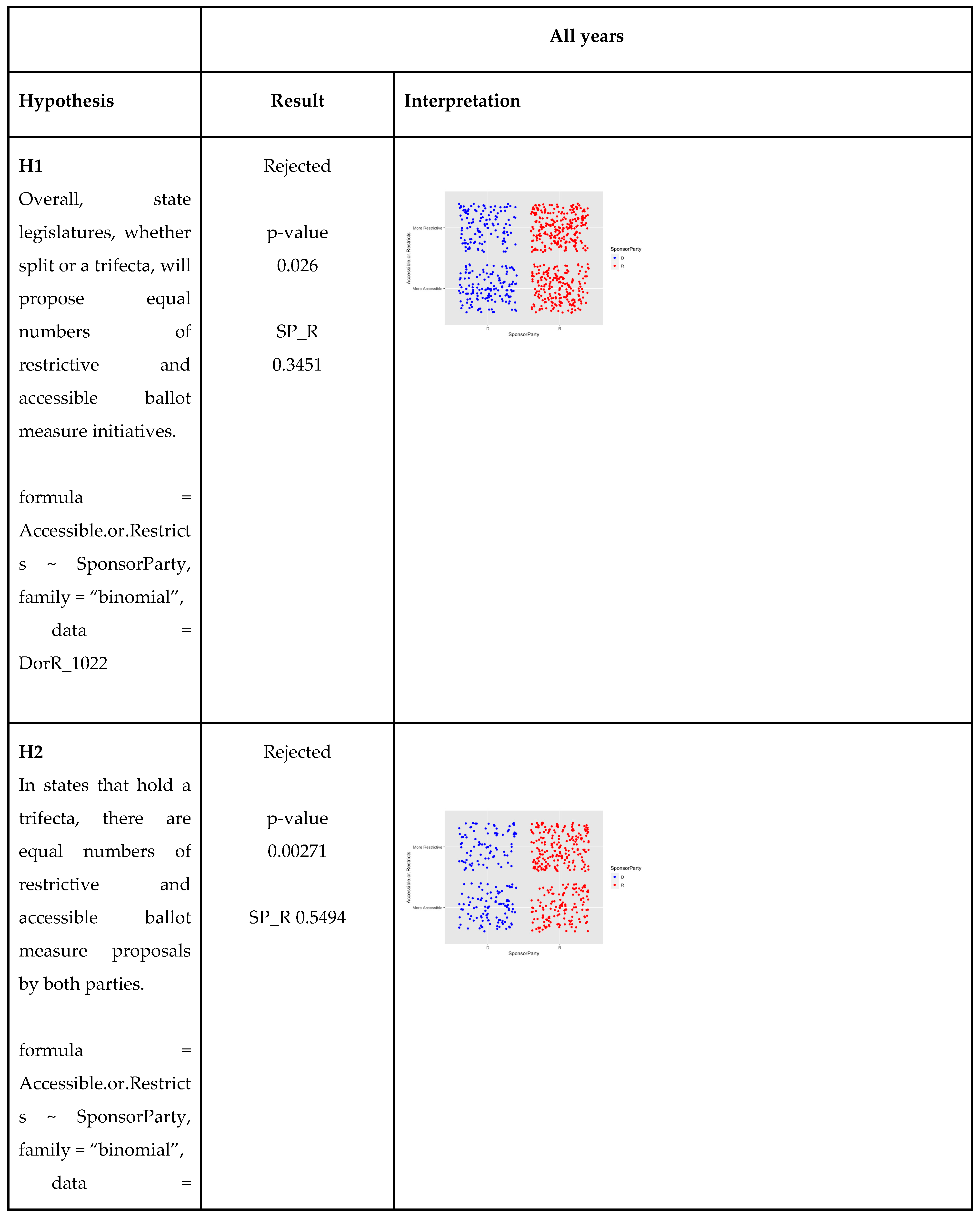 Preprints 86970 i001