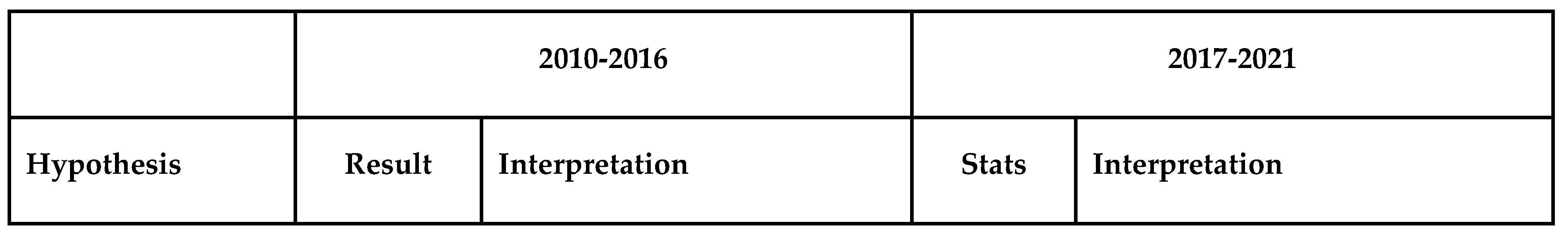 Preprints 86970 i003