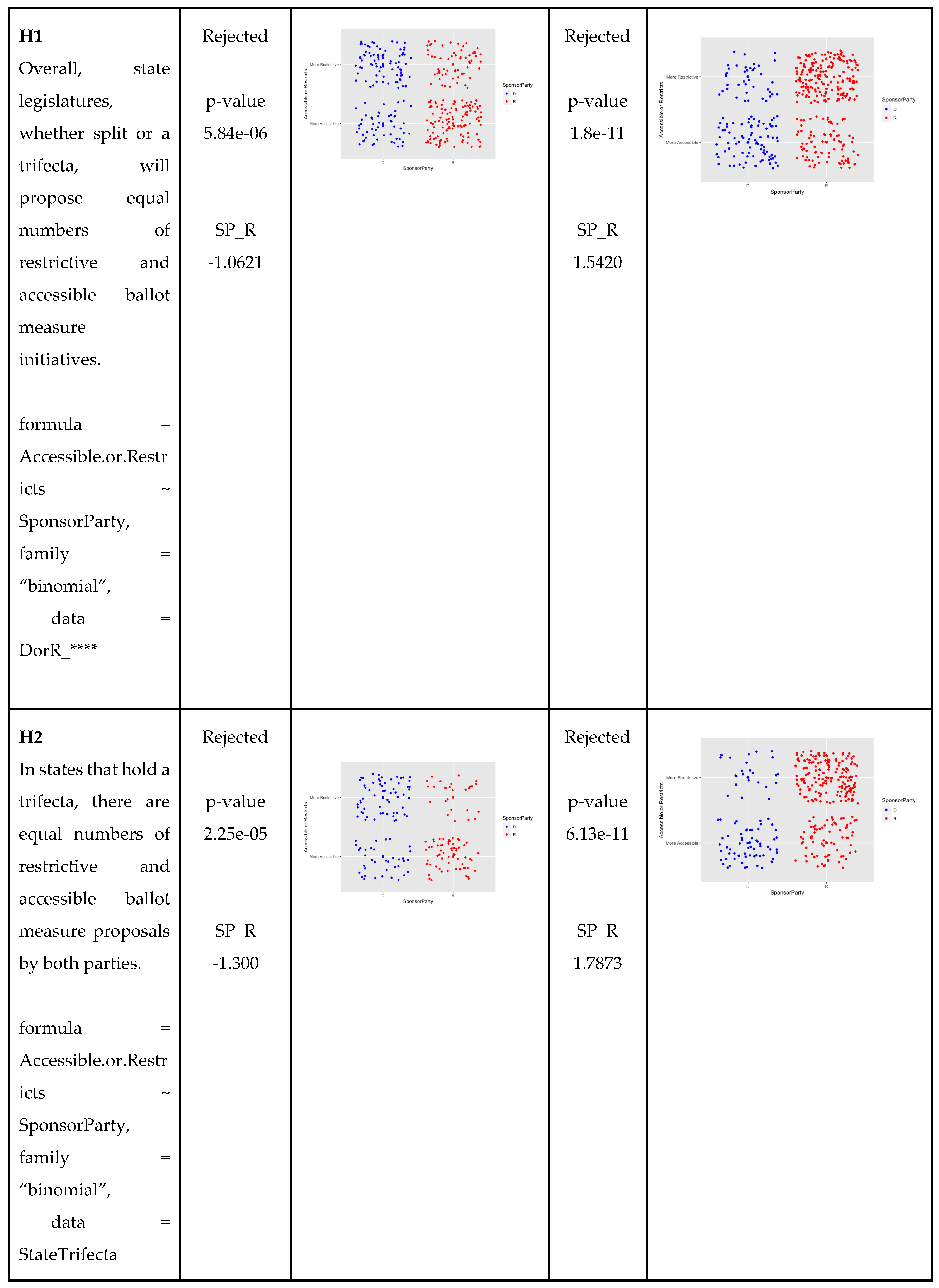 Preprints 86970 i004