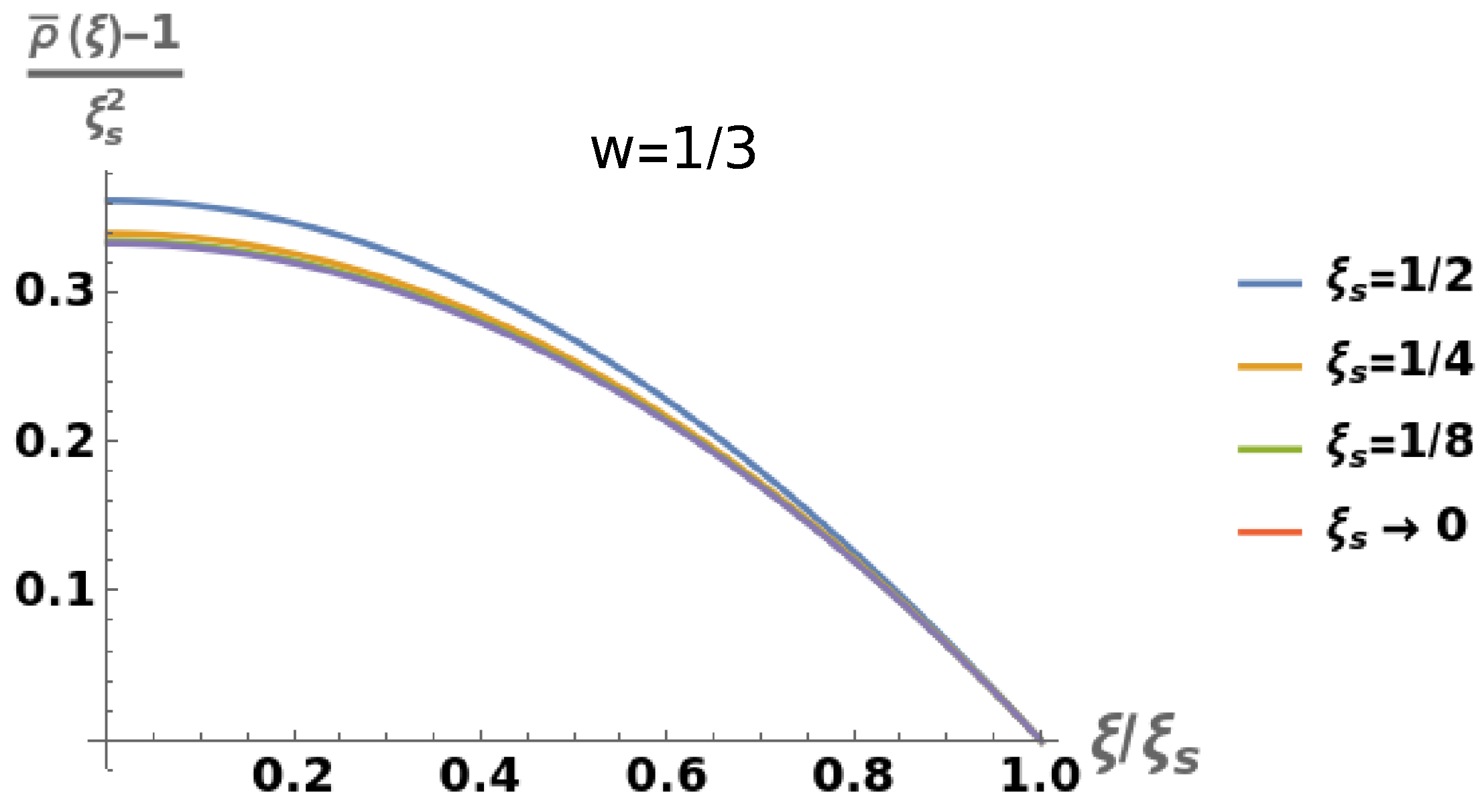 Preprints 154325 g001