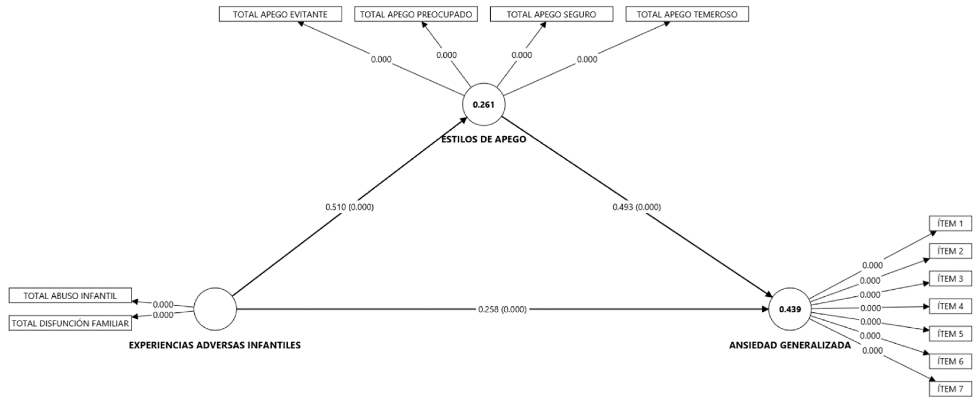 Preprints 209439 g001