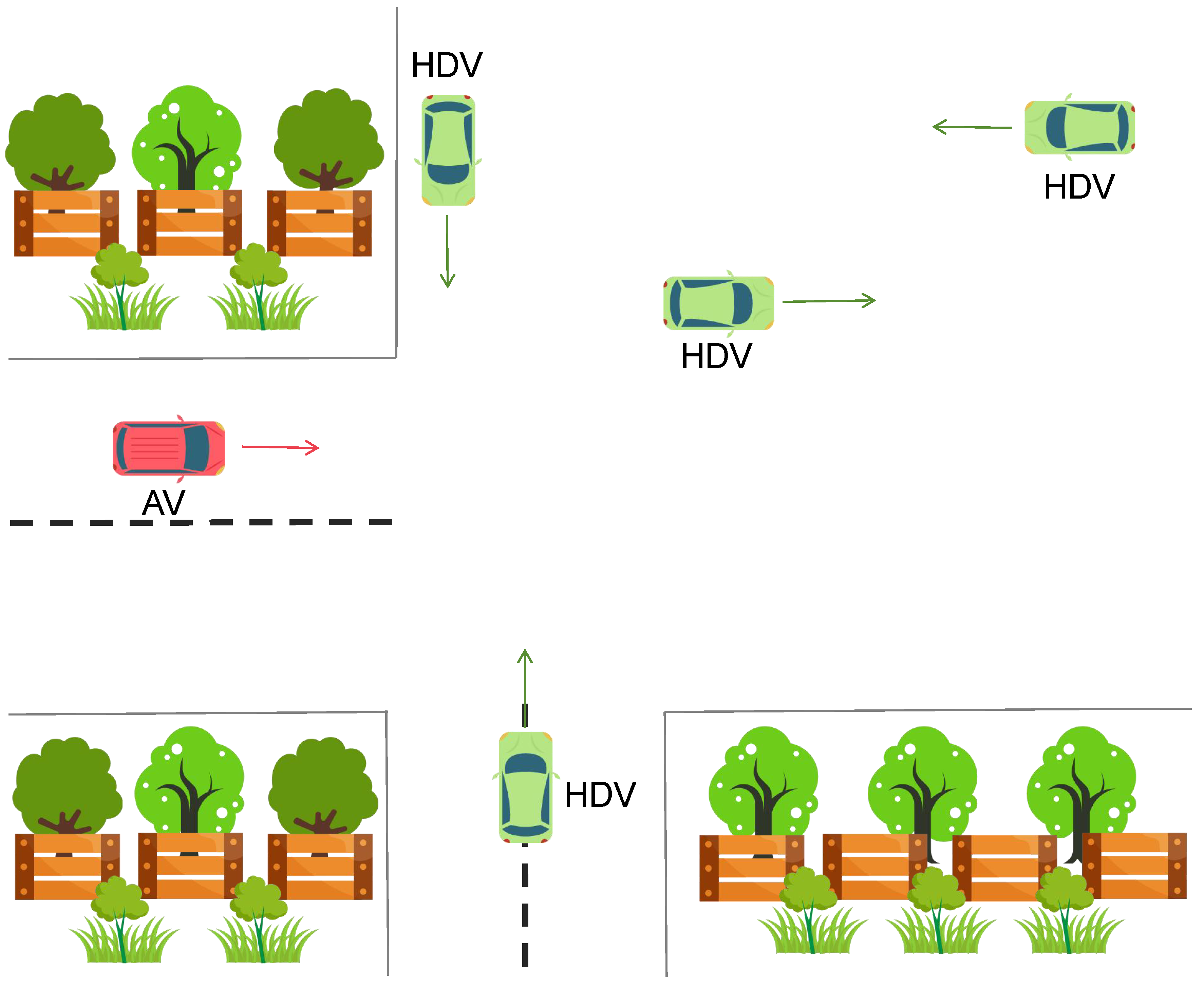Preprints 156806 g005