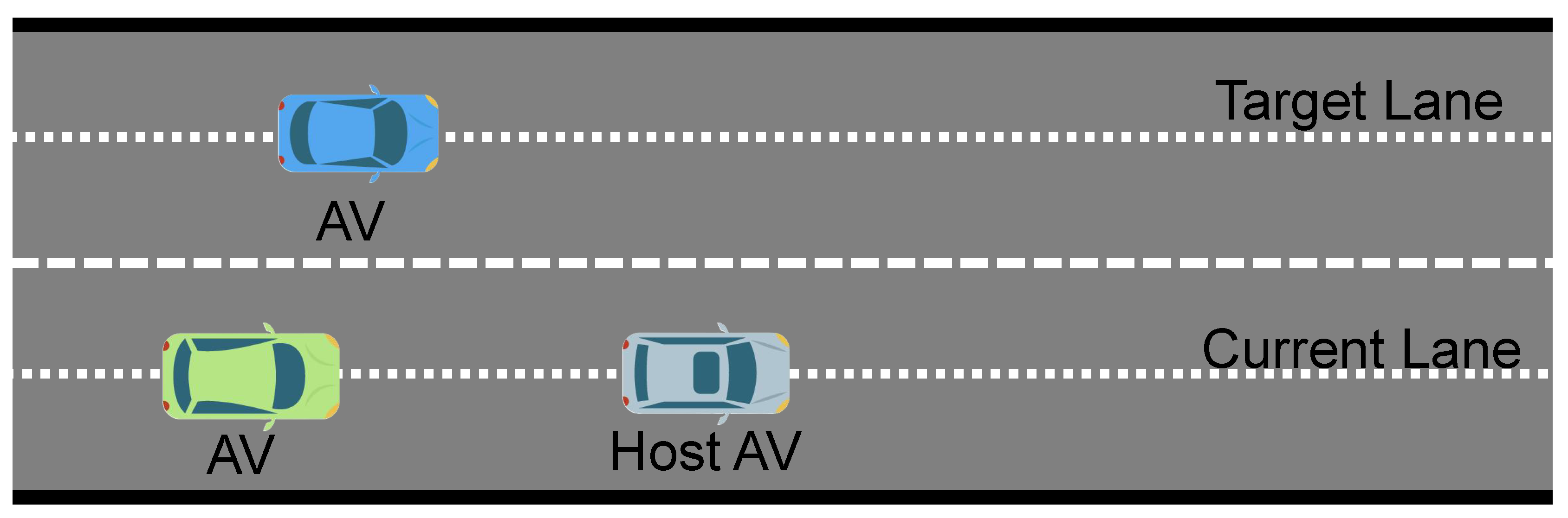 Preprints 156806 g007