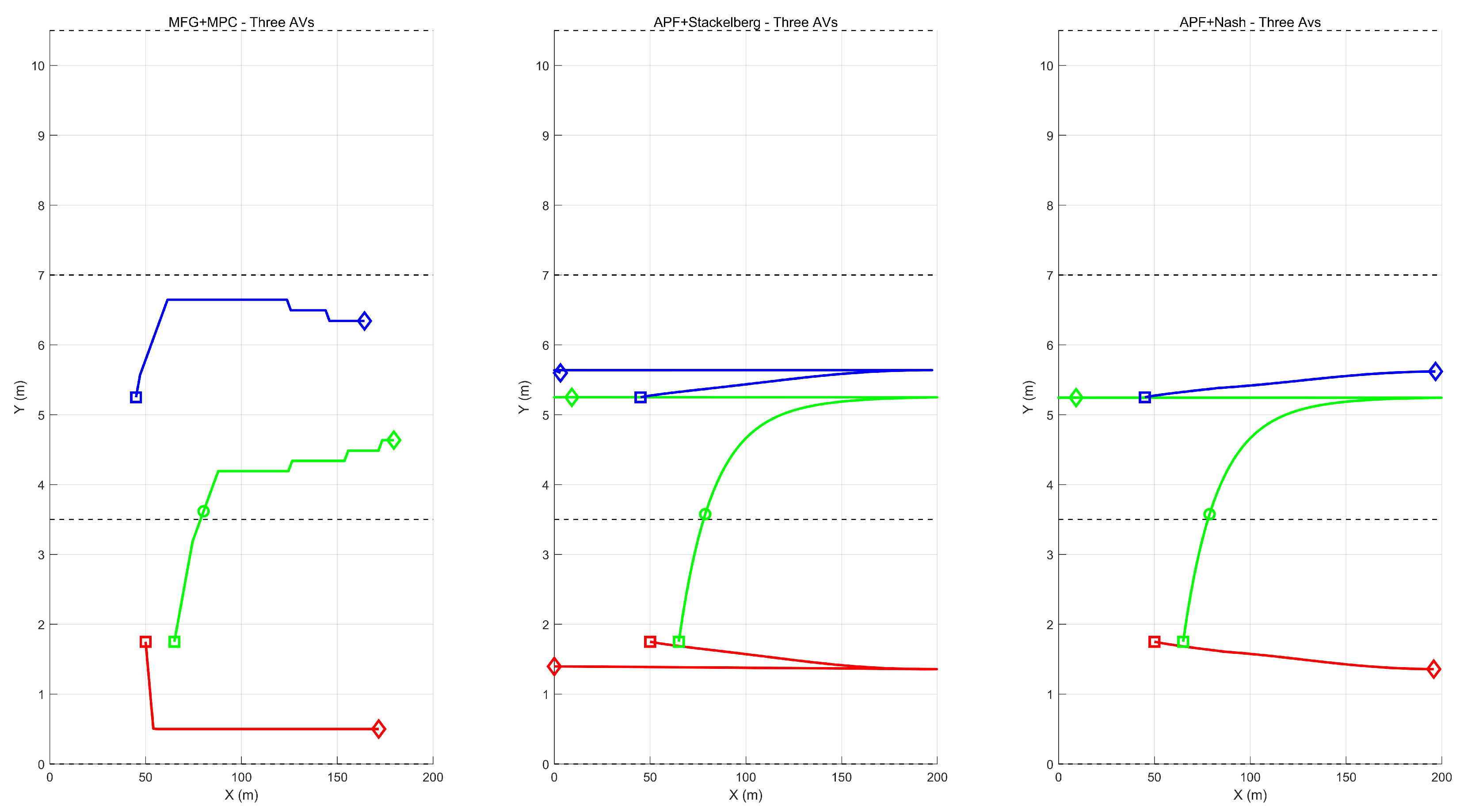 Preprints 156806 g008
