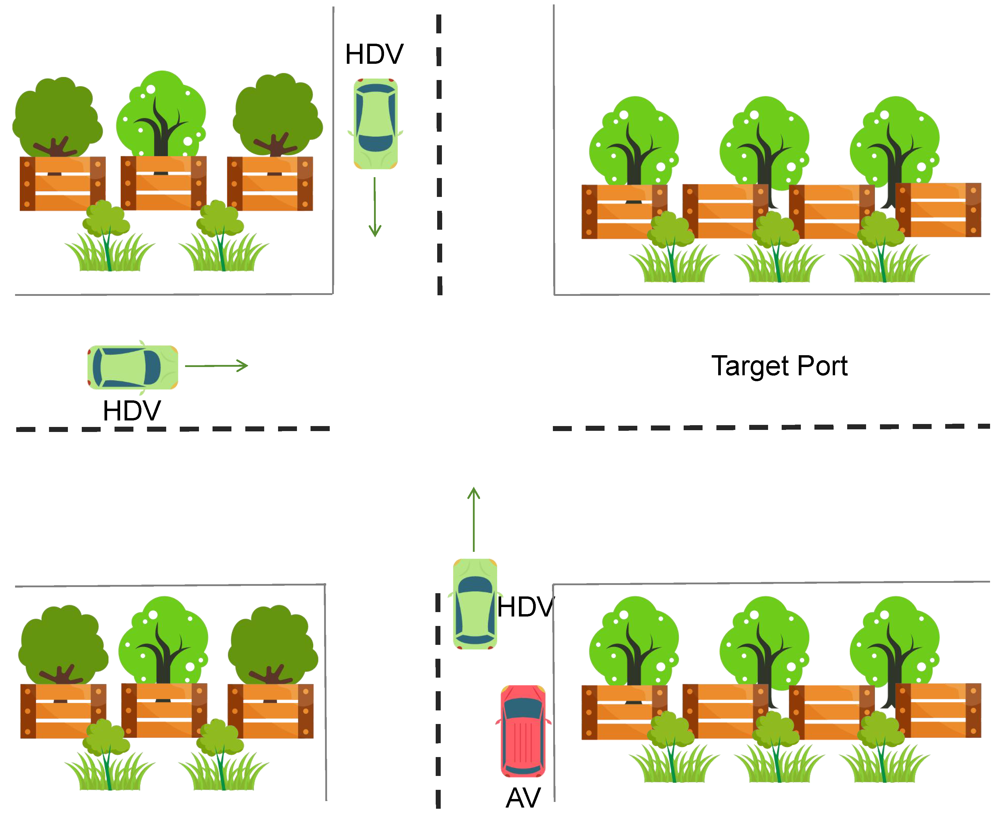 Preprints 156806 g012