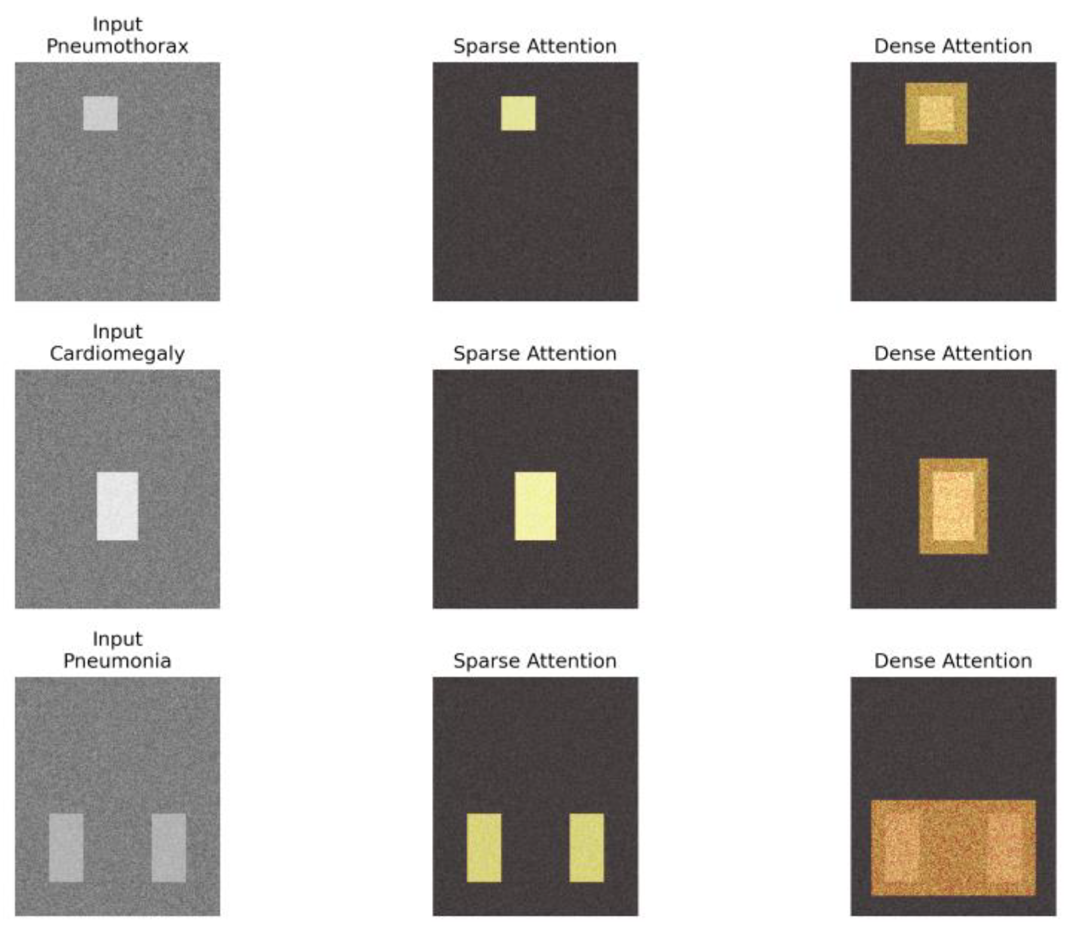 Preprints 210630 g003