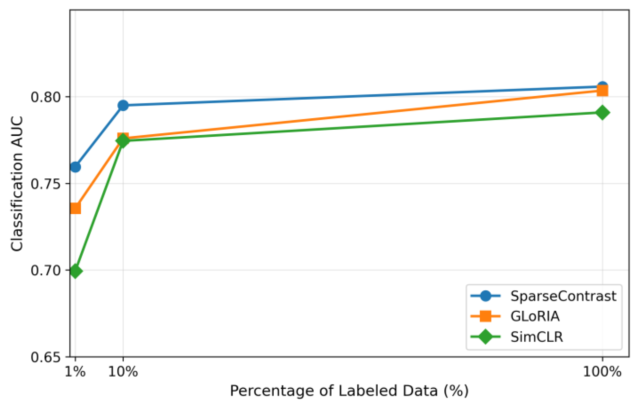 Preprints 210630 g004