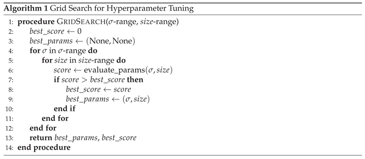 Preprints 183532 i001