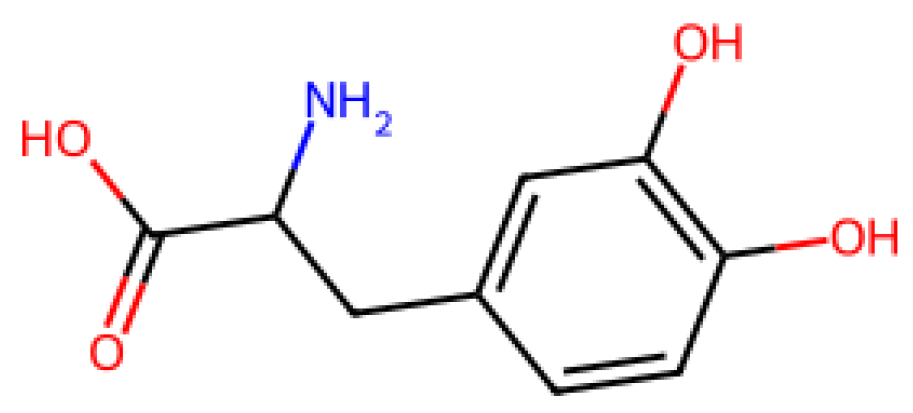 Preprints 202106 g001