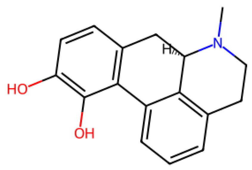 Preprints 202106 g002