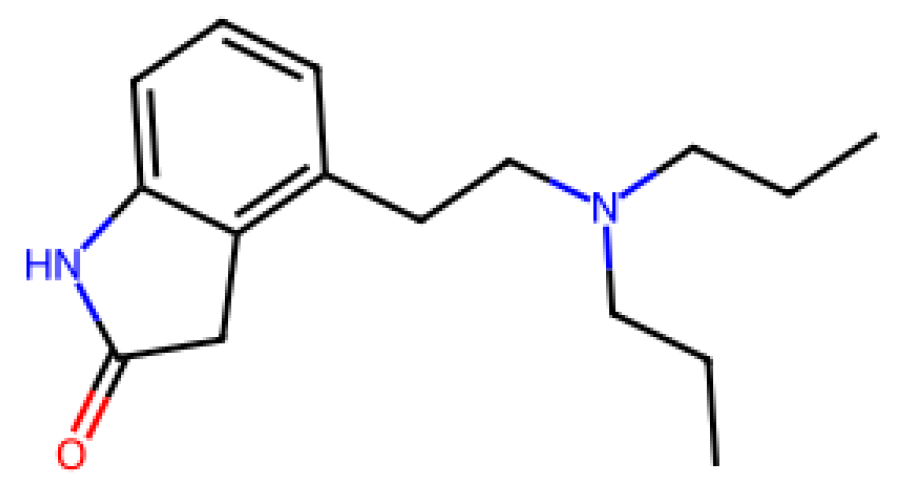 Preprints 202106 g004