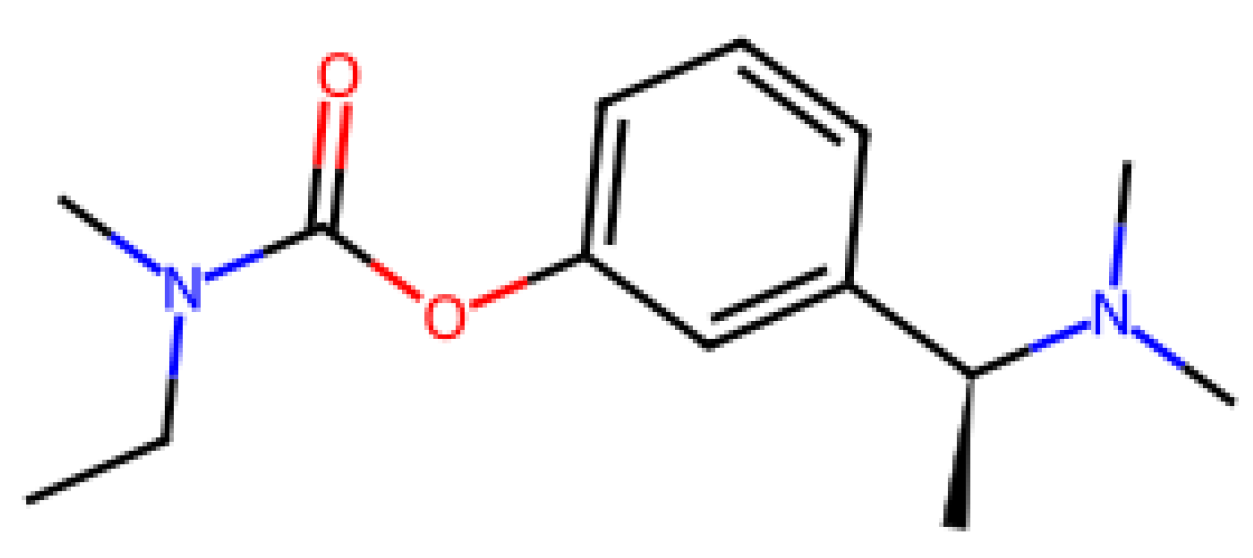 Preprints 202106 g014